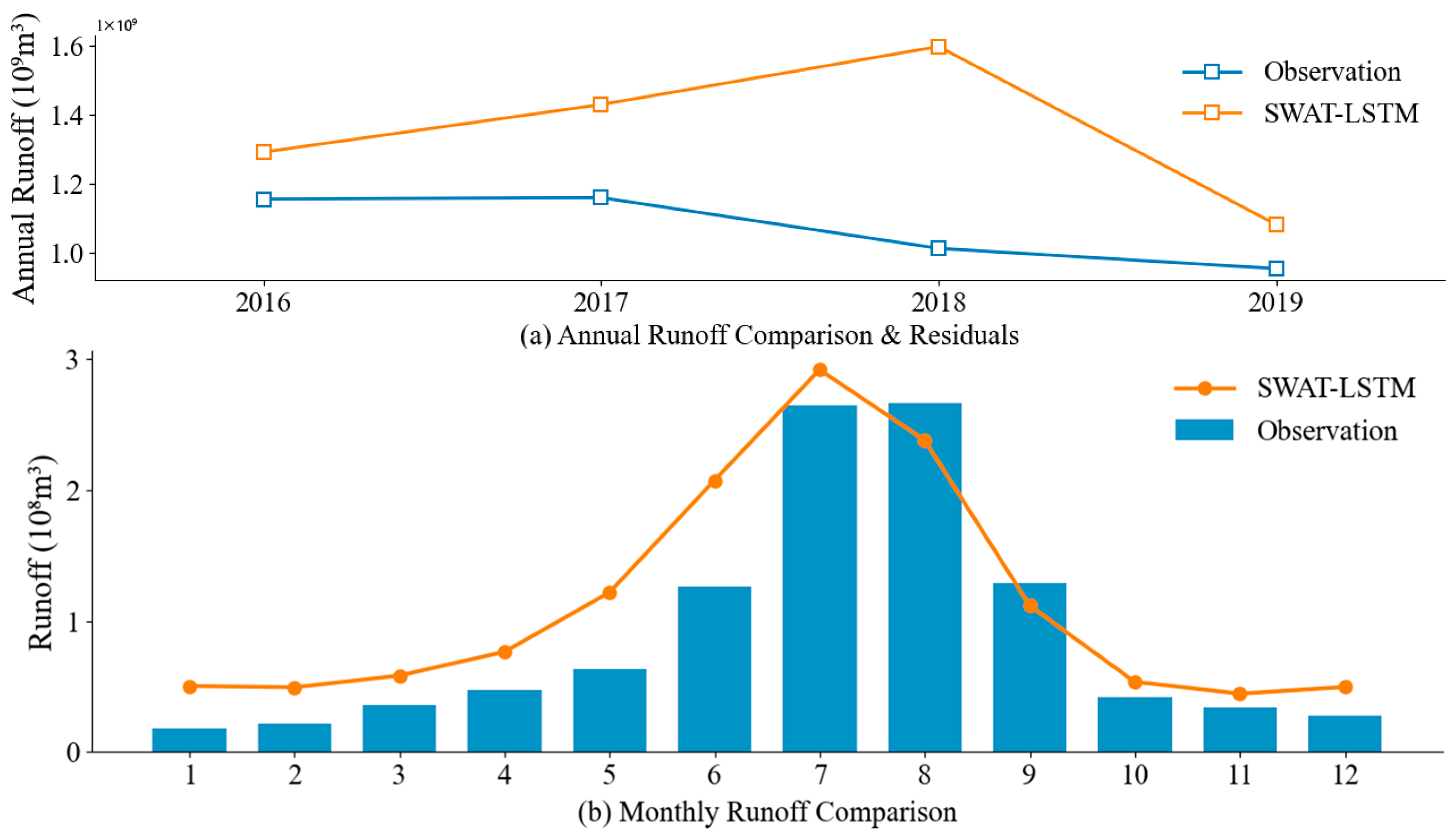 Sustainability 17 10235 g006 Sustainability 17 10235 g006