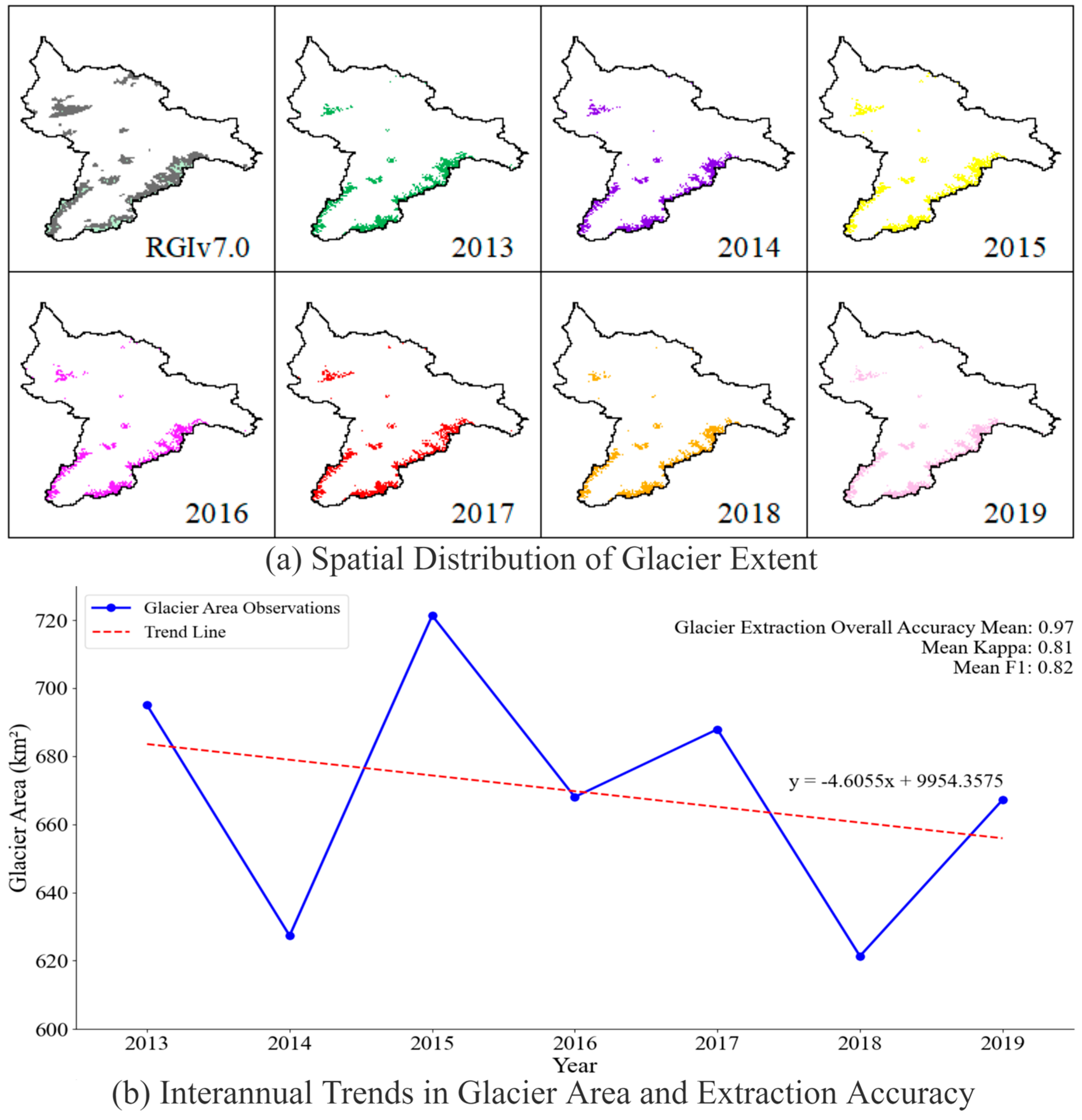 Sustainability 17 10235 g007 Sustainability 17 10235 g007