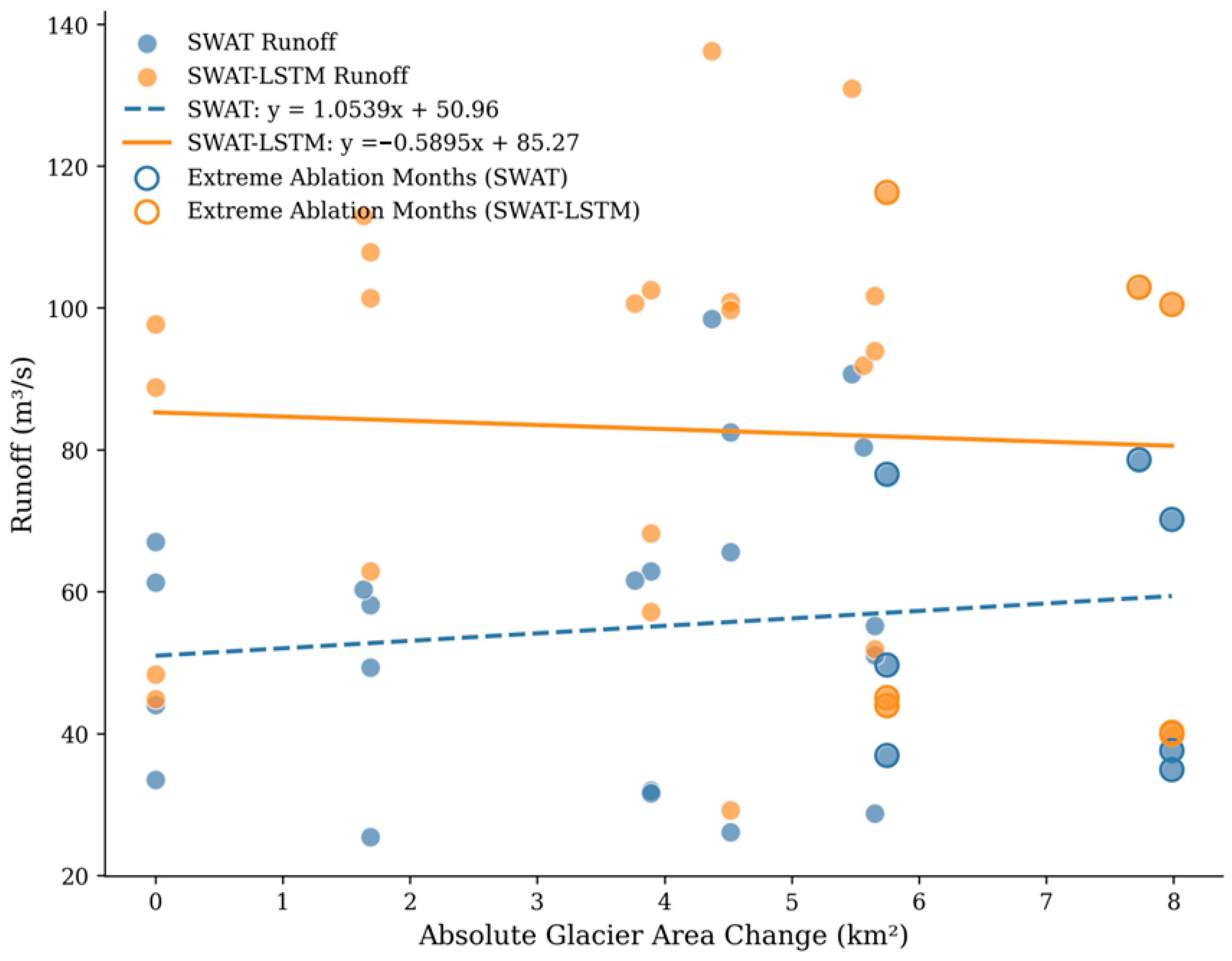 Sustainability 17 10235 g009 Sustainability 17 10235 g009