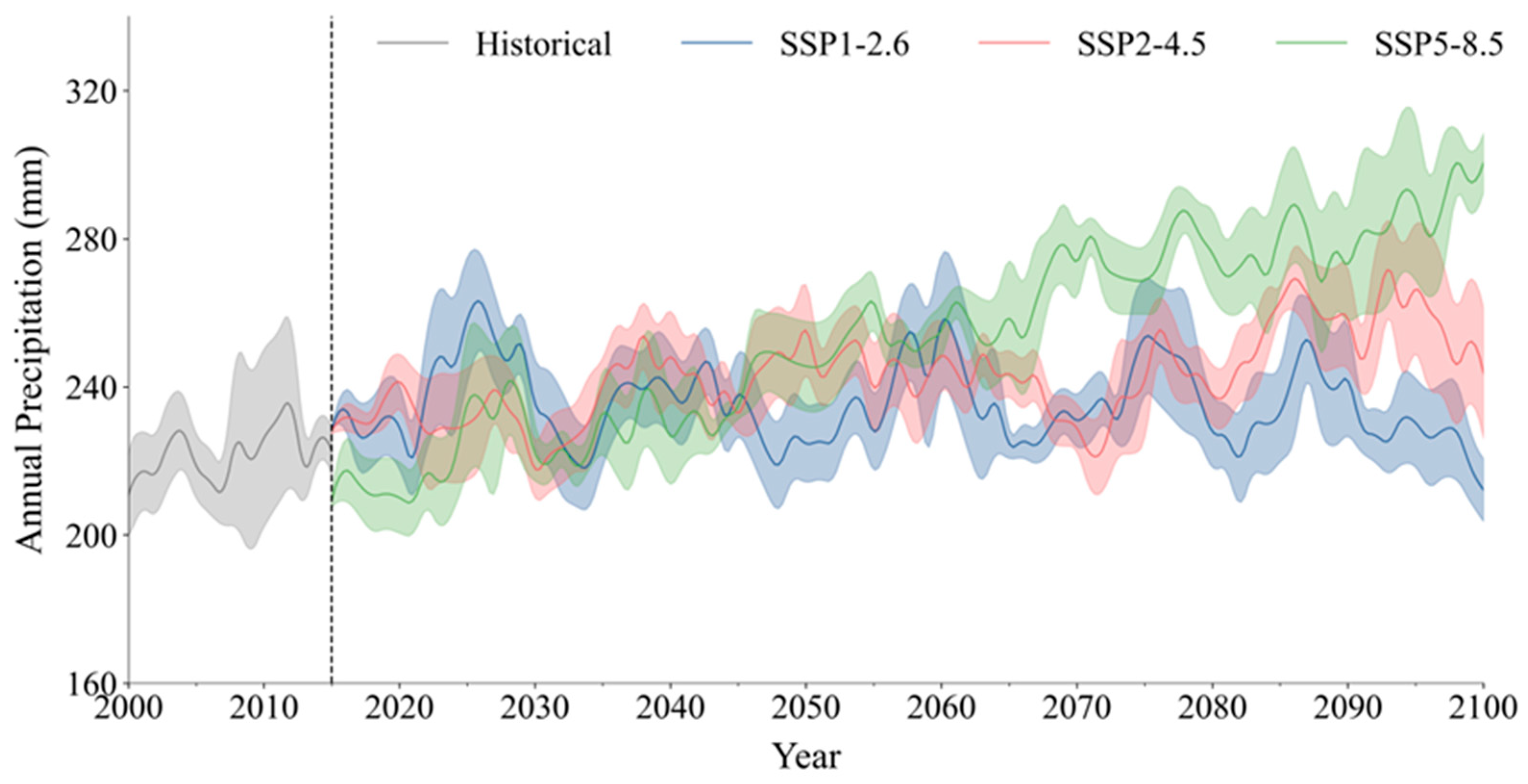 Sustainability 17 10235 g011 Sustainability 17 10235 g011