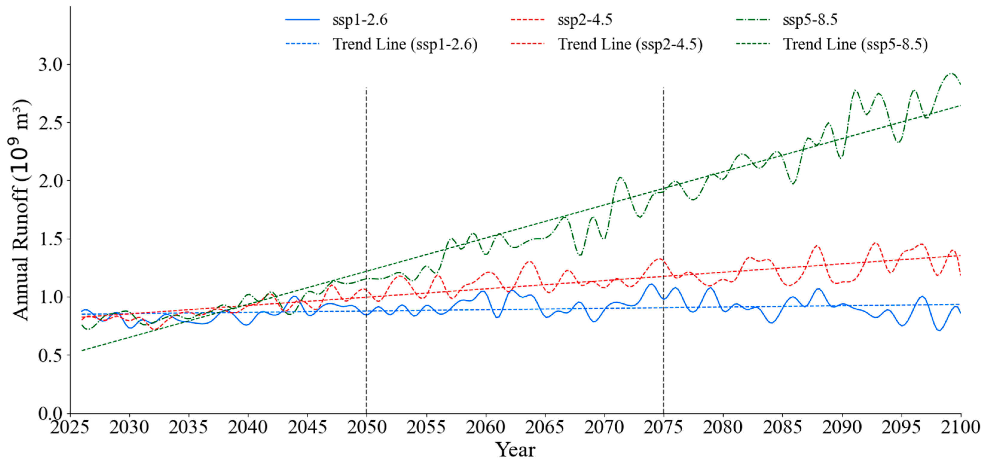 Sustainability 17 10235 g013 Sustainability 17 10235 g013
