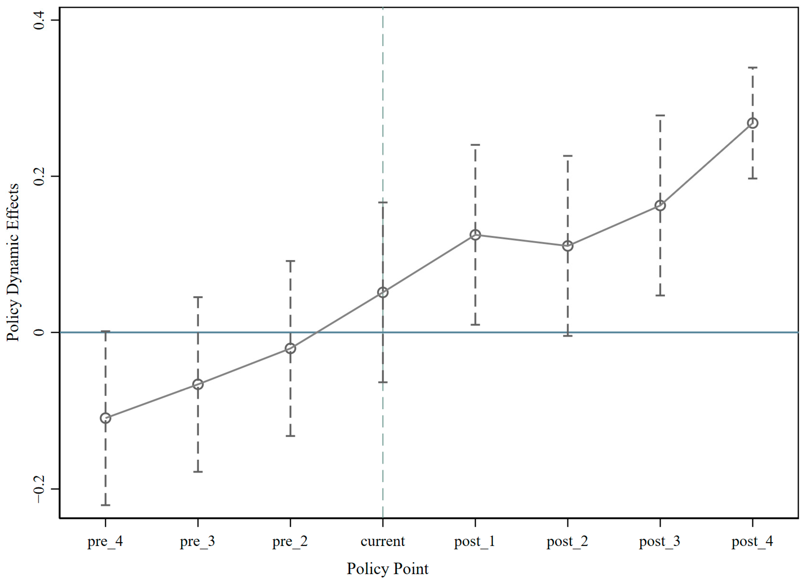 Sustainability 17 10240 g001