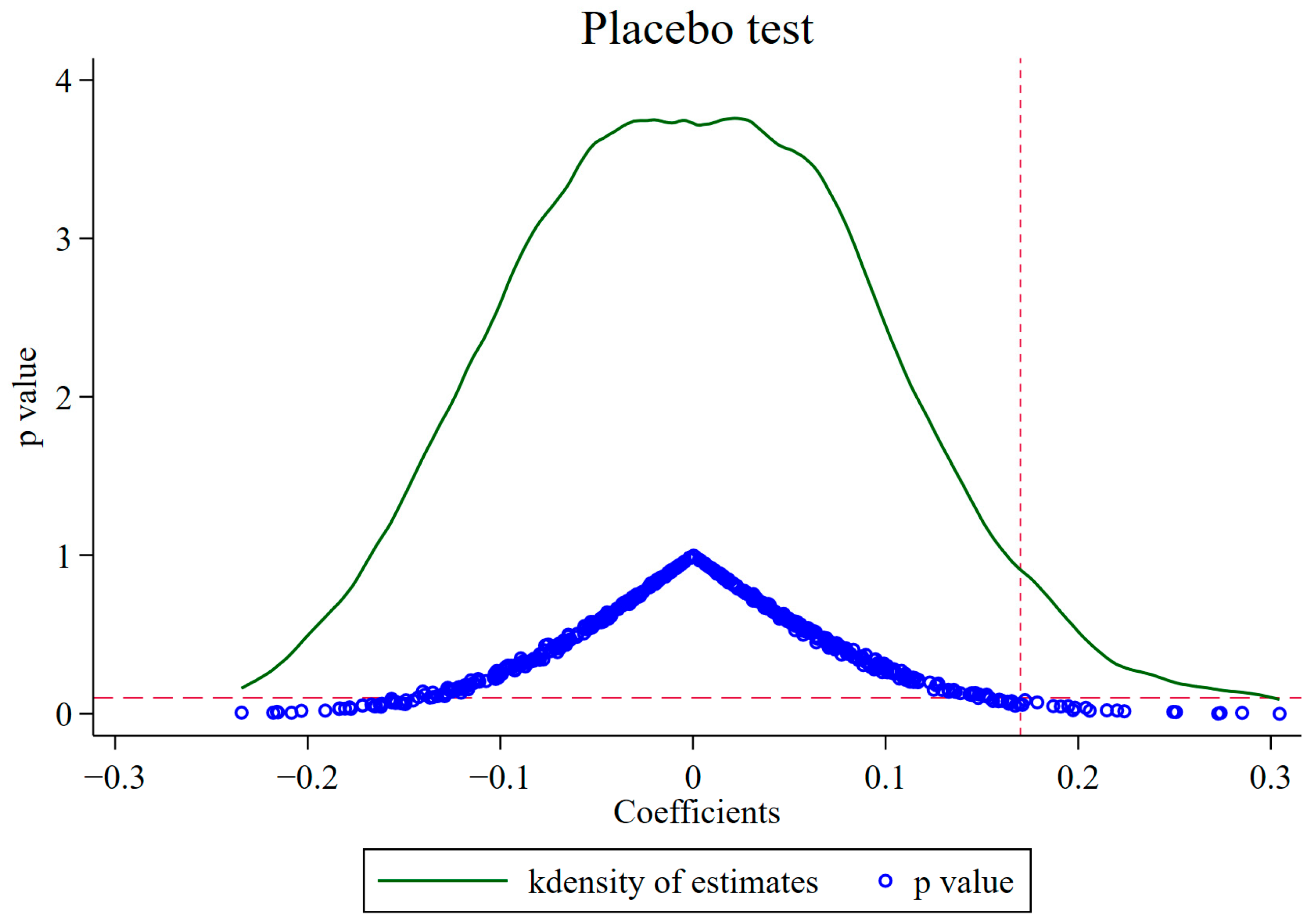 Sustainability 17 10240 g002