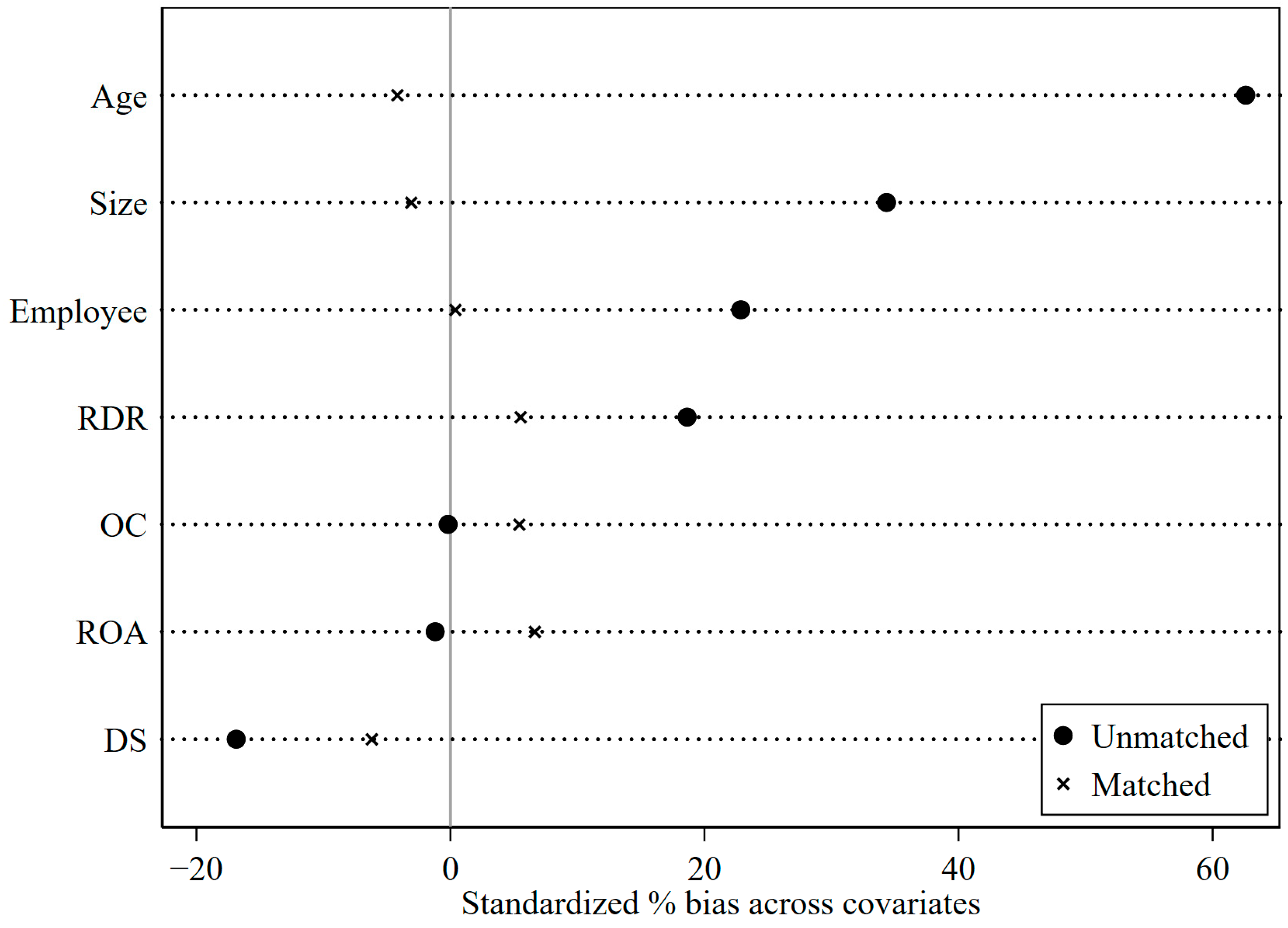 Sustainability 17 10240 g003