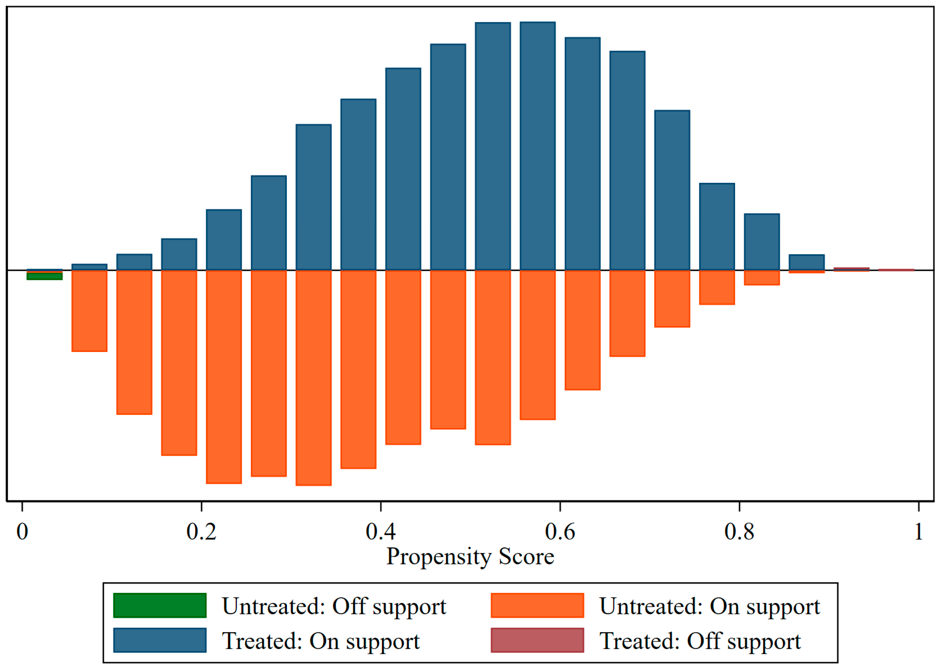Sustainability 17 10240 g004