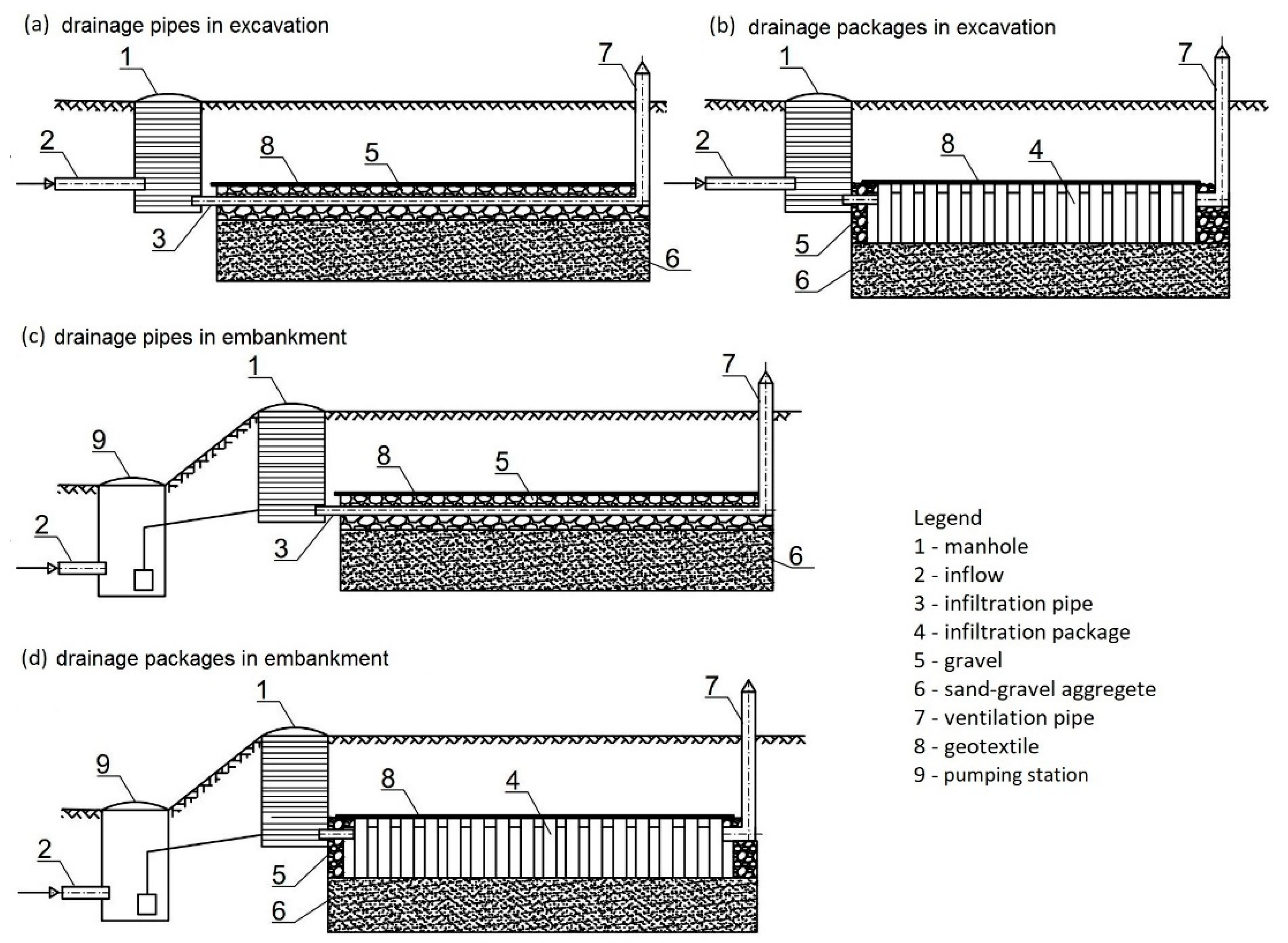 Sustainability 17 10241 g002 Sustainability 17 10241 g002