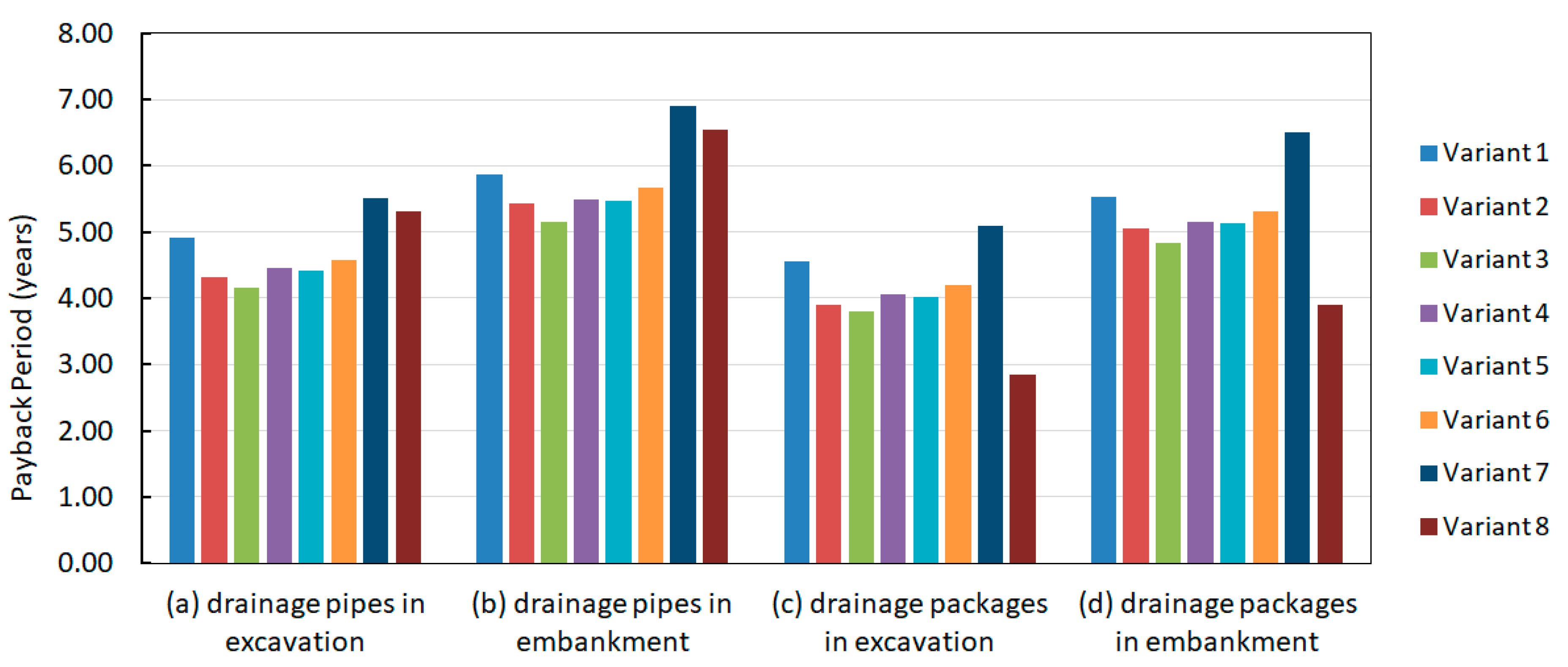 Sustainability 17 10241 g003 Sustainability 17 10241 g003