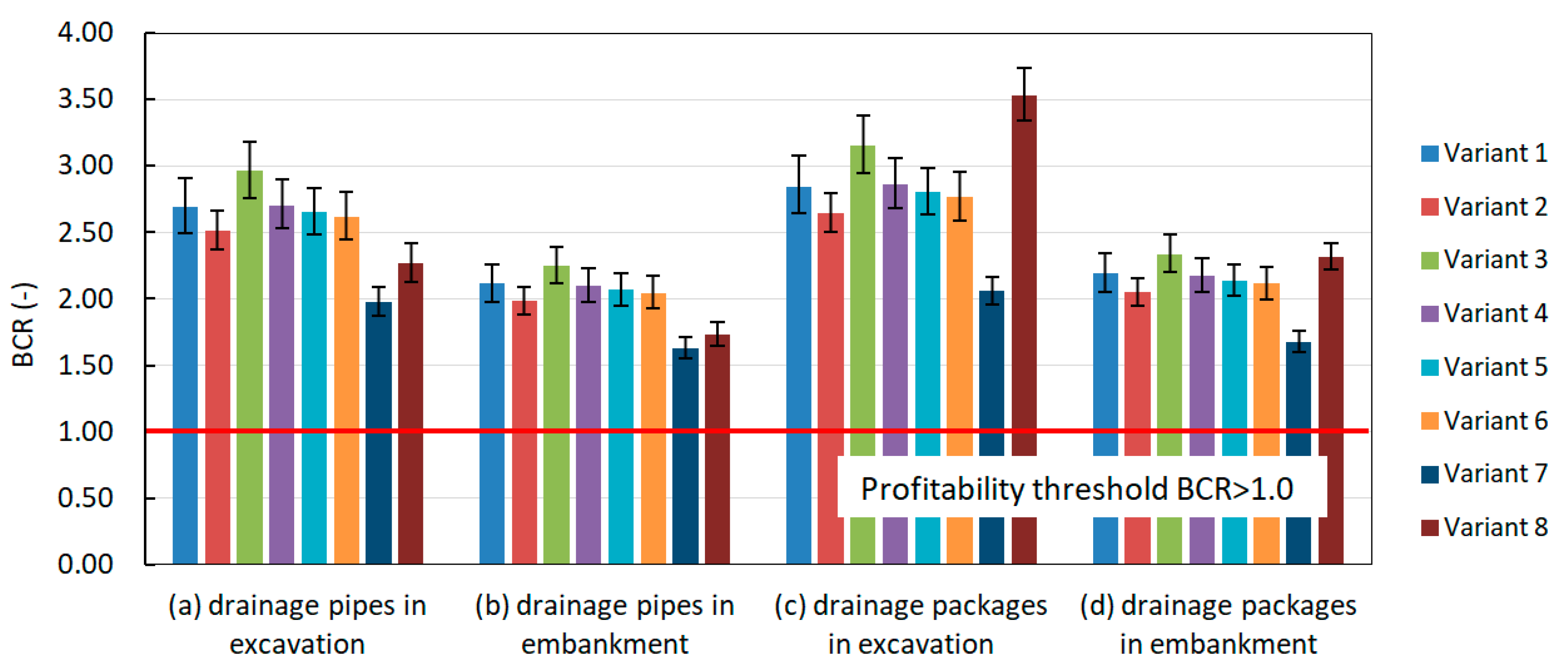 Sustainability 17 10241 g005 Sustainability 17 10241 g005