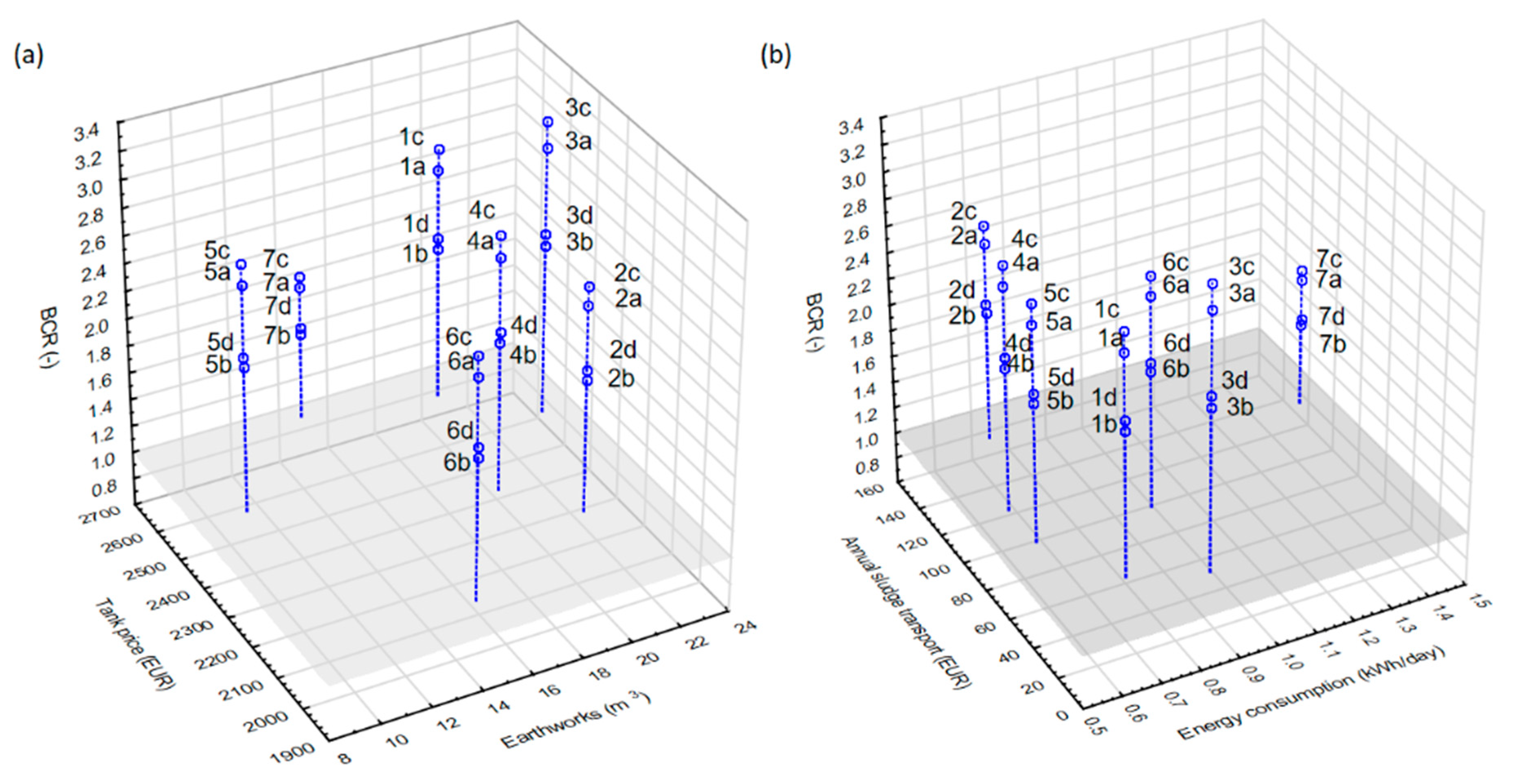 Sustainability 17 10241 g007 Sustainability 17 10241 g007