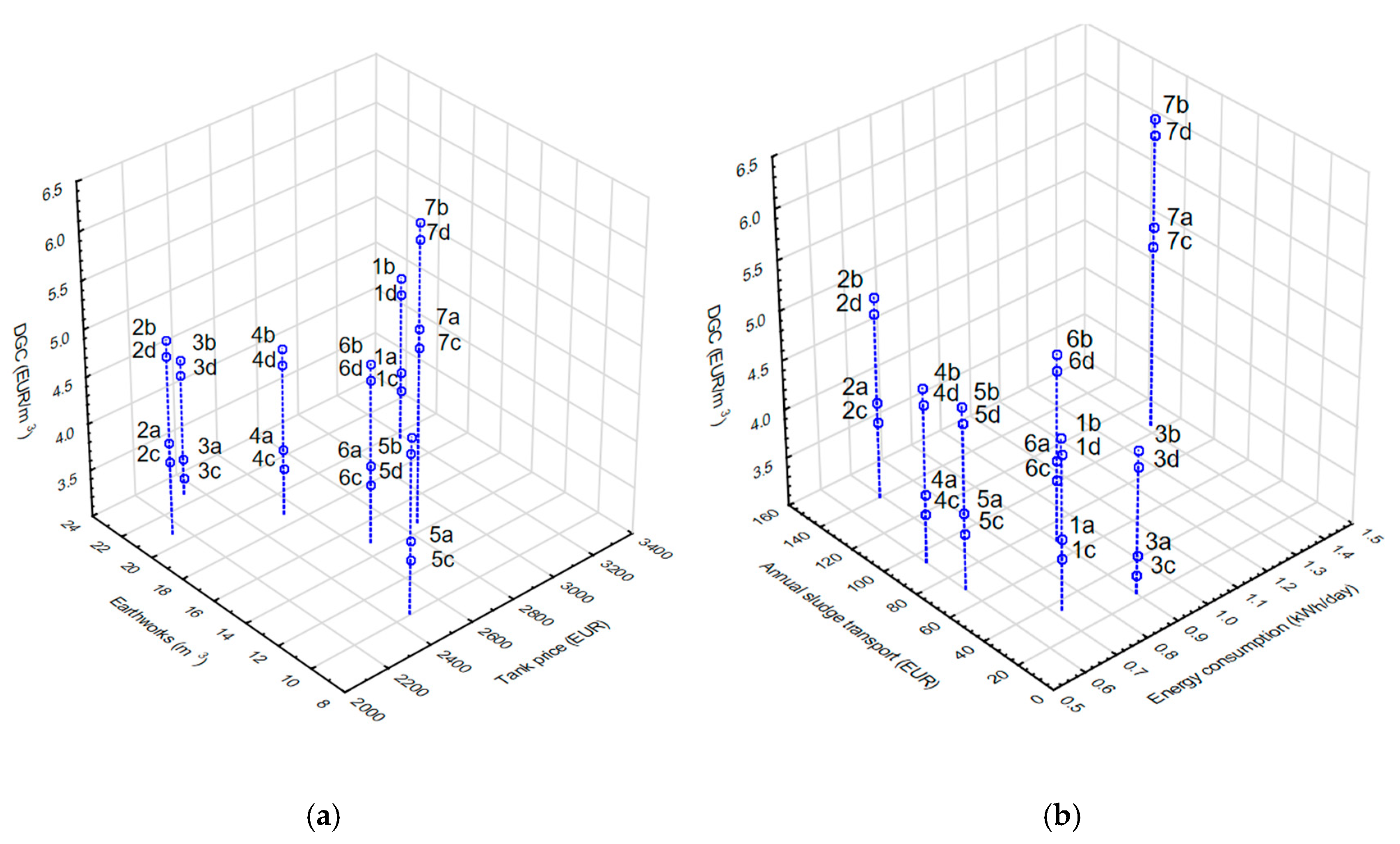 Sustainability 17 10241 g008 Sustainability 17 10241 g008