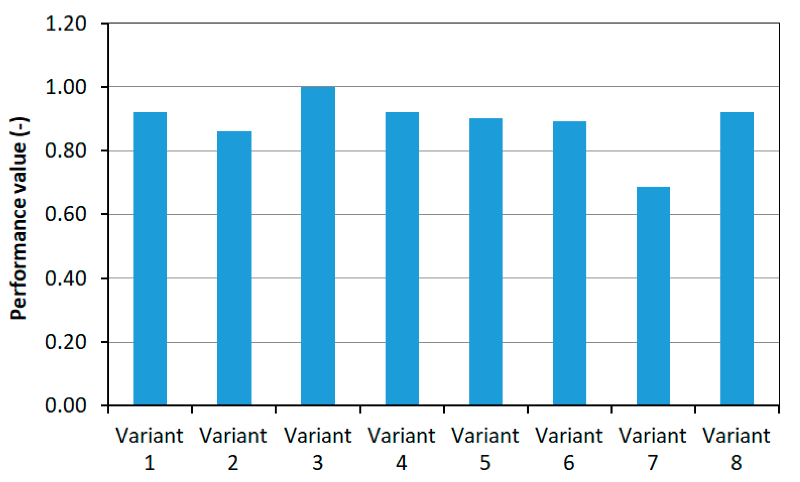 Sustainability 17 10241 g009 Sustainability 17 10241 g009