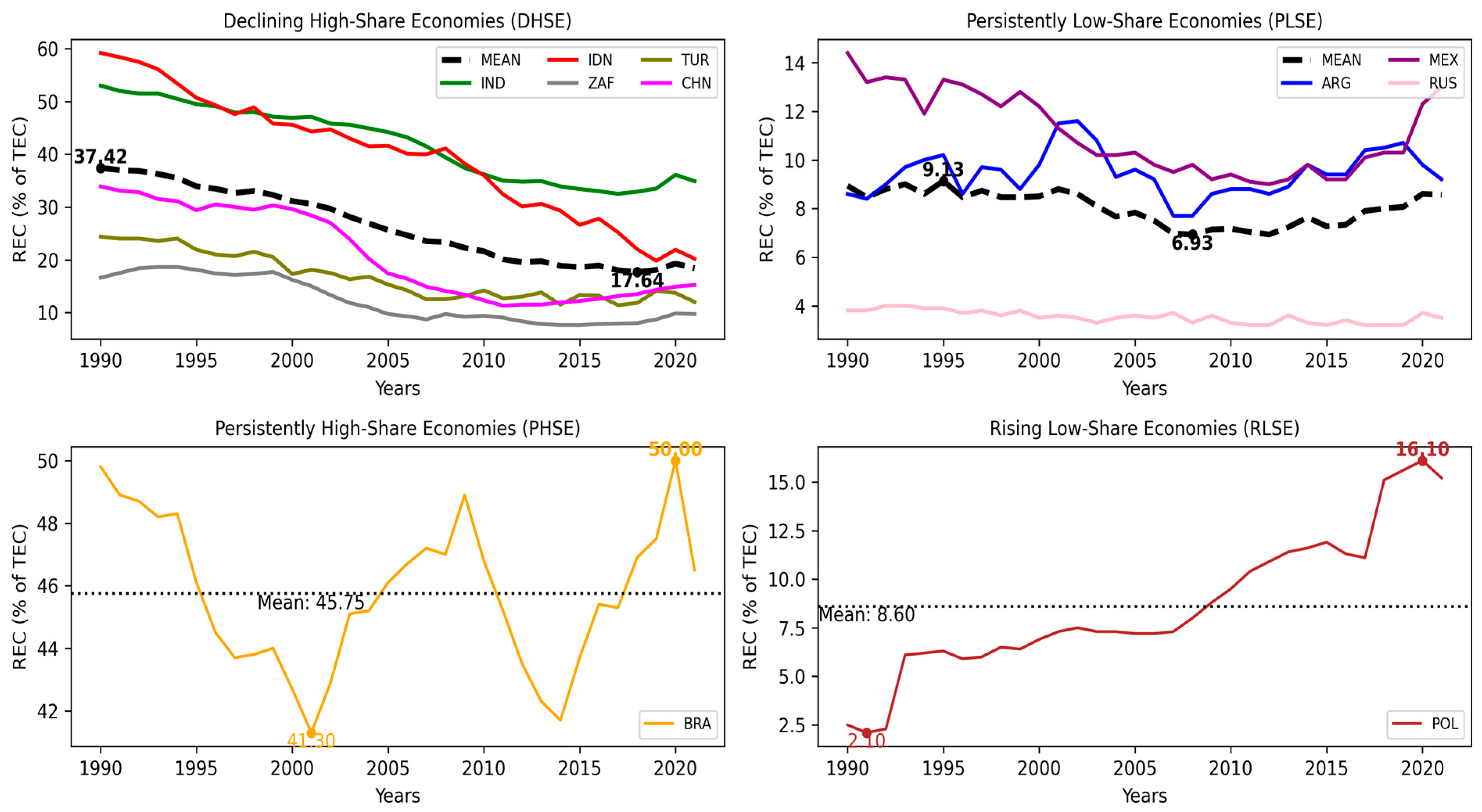 Sustainability 17 10242 g001