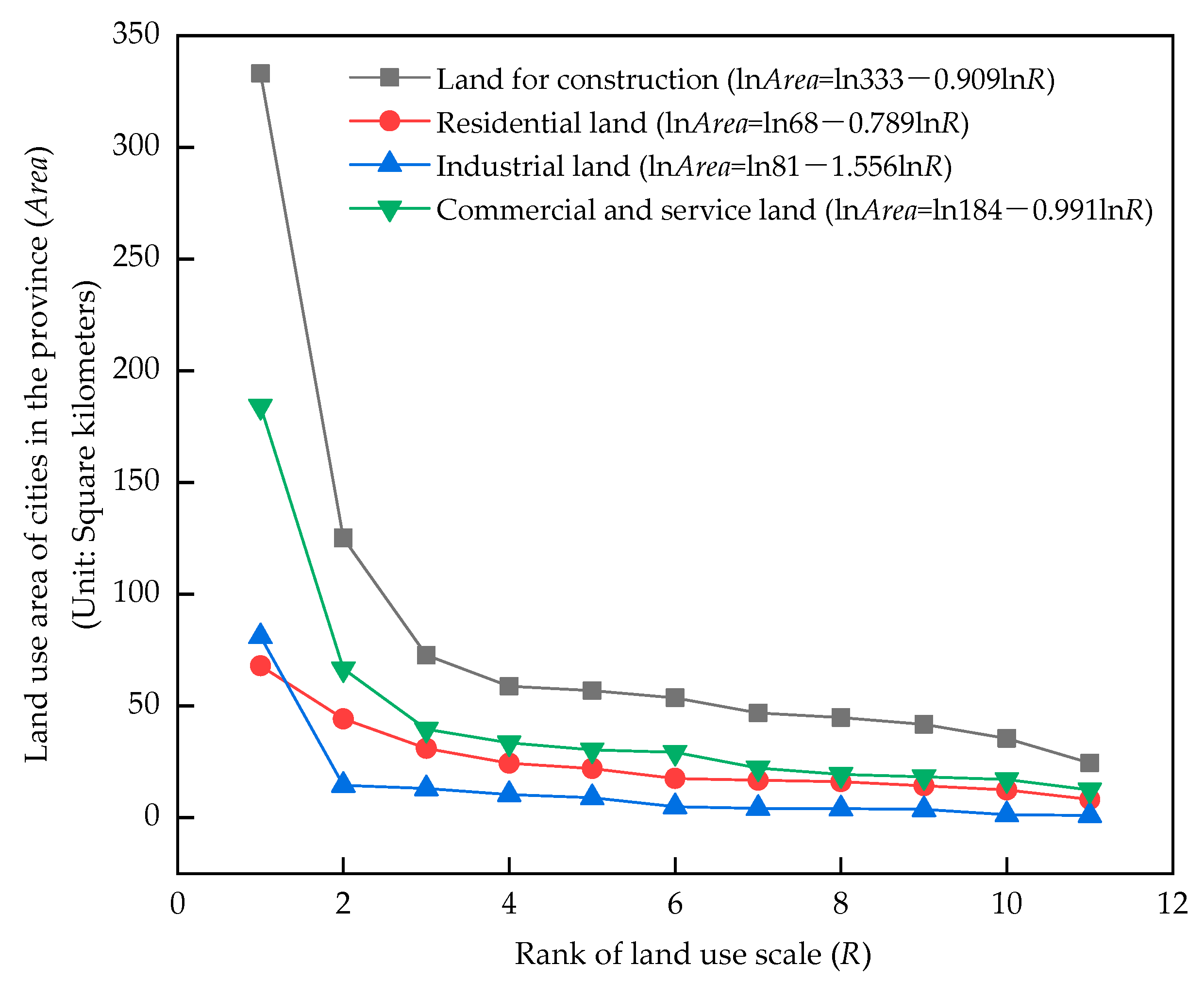 Sustainability 17 10244 g001 Sustainability 17 10244 g001