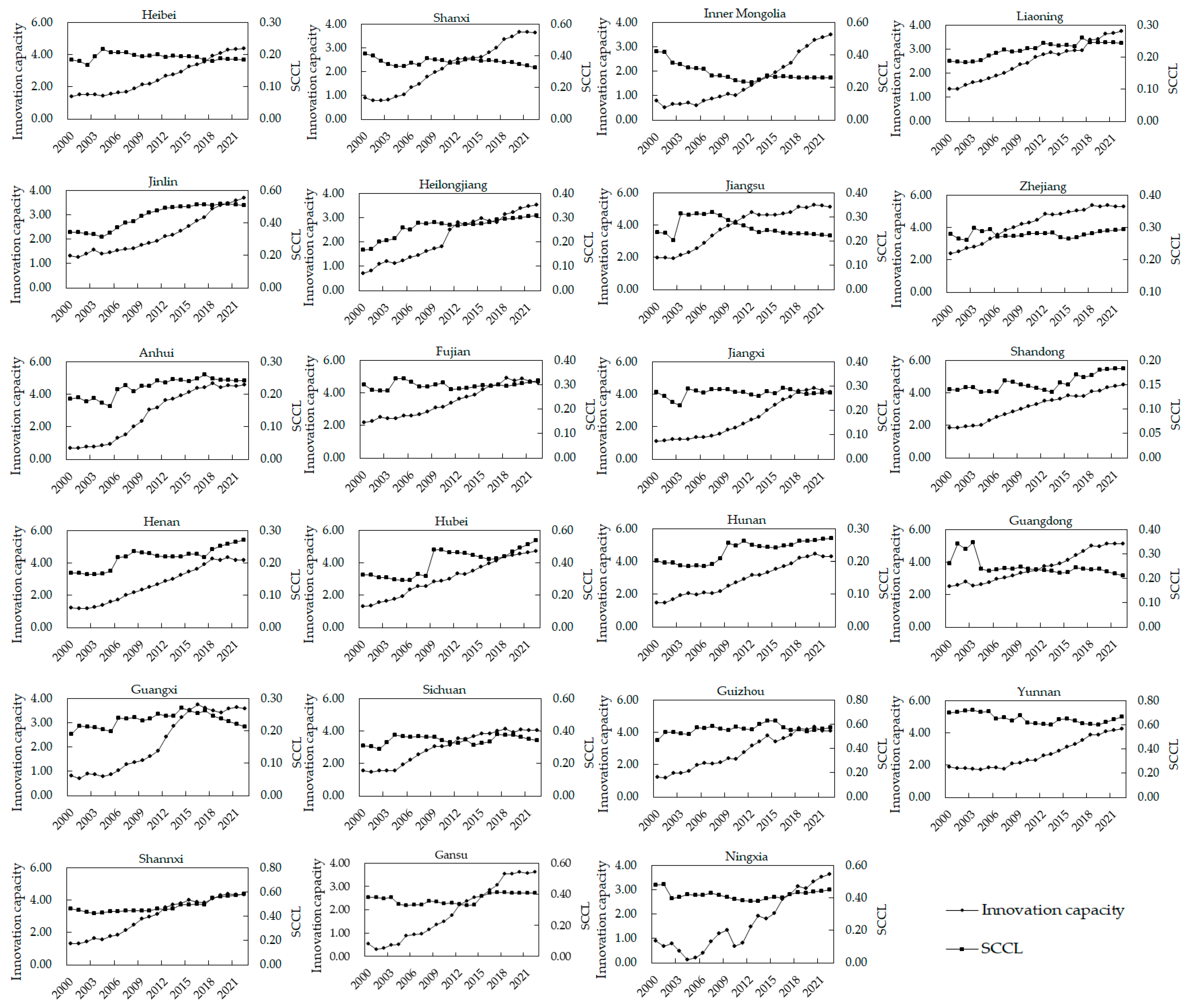 Sustainability 17 10244 g005 Sustainability 17 10244 g005
