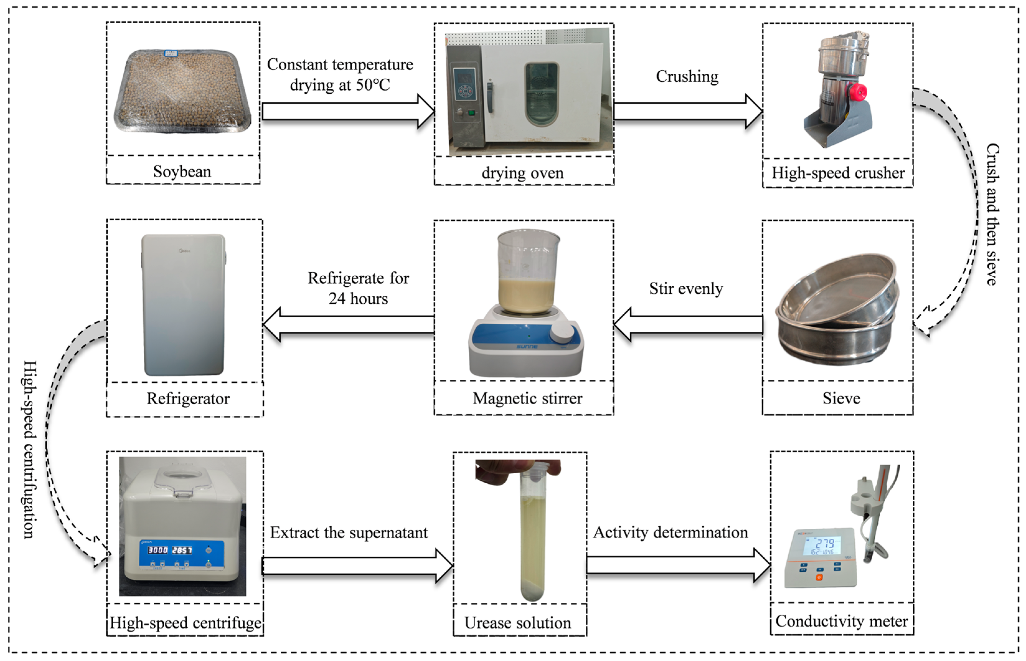 Sustainability 17 10247 g002