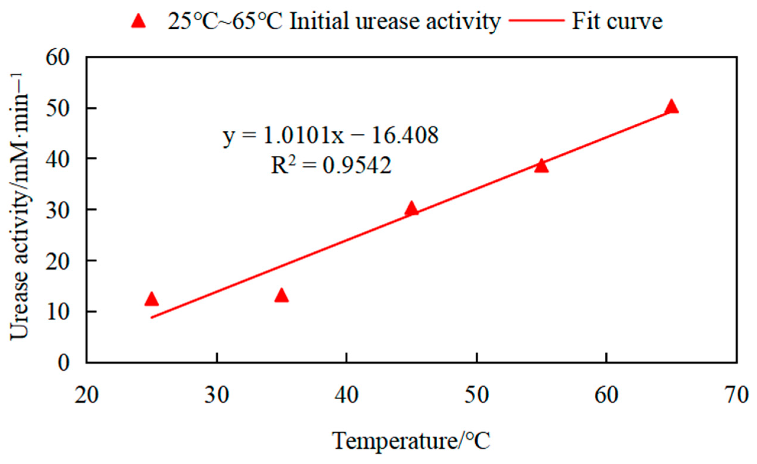 Sustainability 17 10247 g006