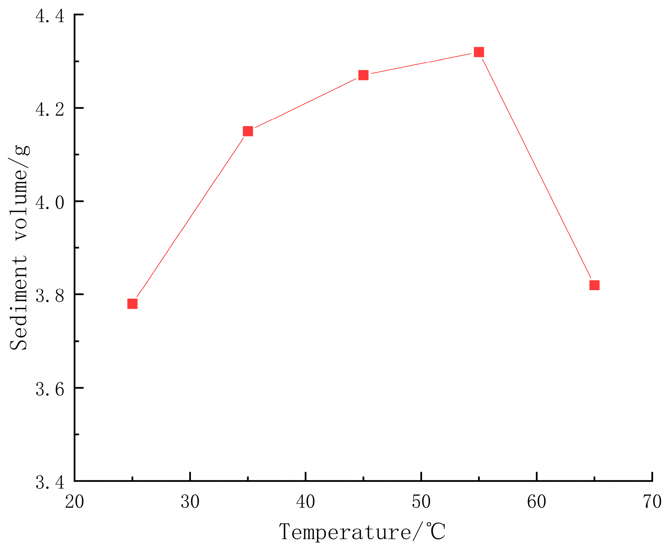 Sustainability 17 10247 g007