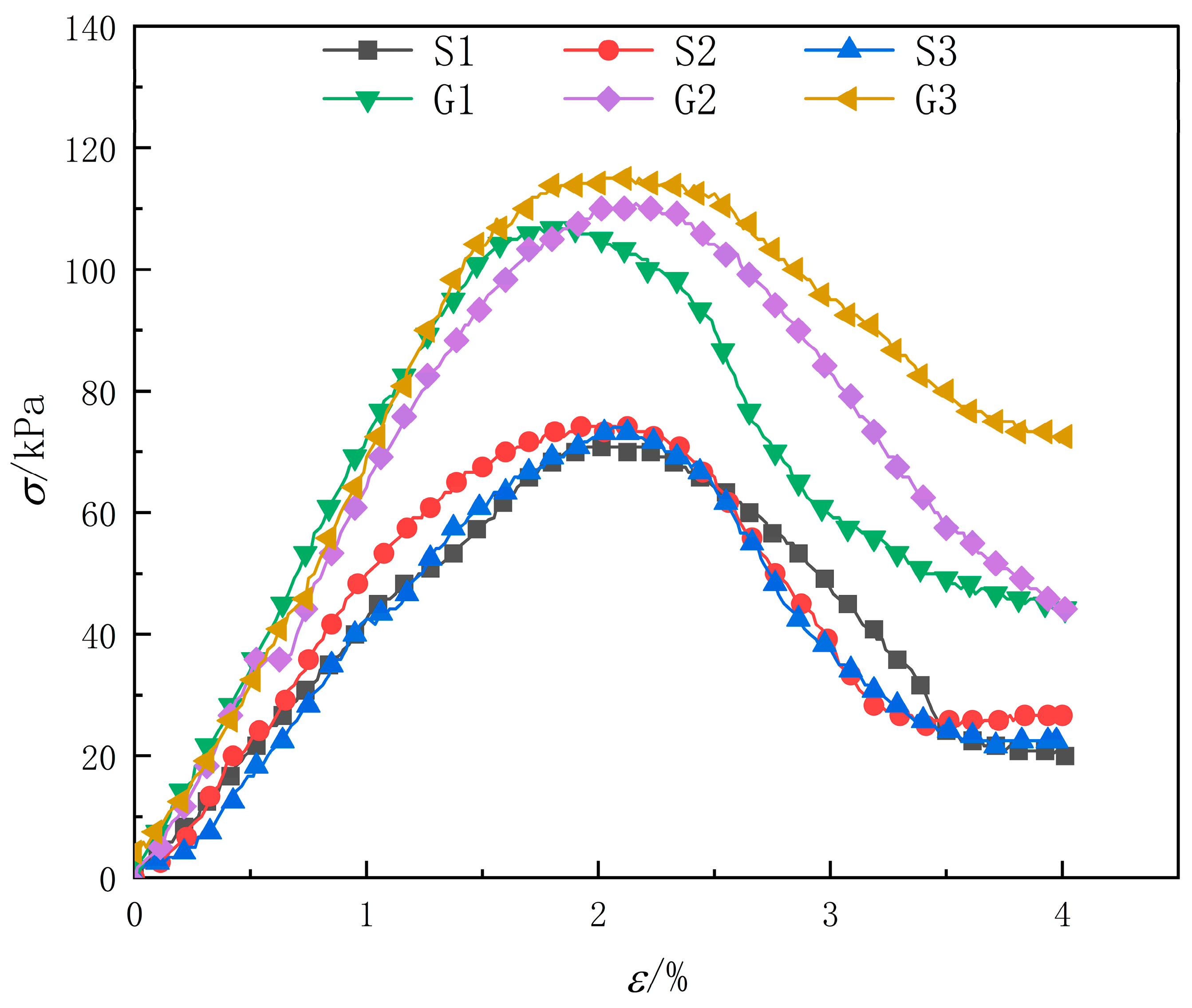 Sustainability 17 10247 g008