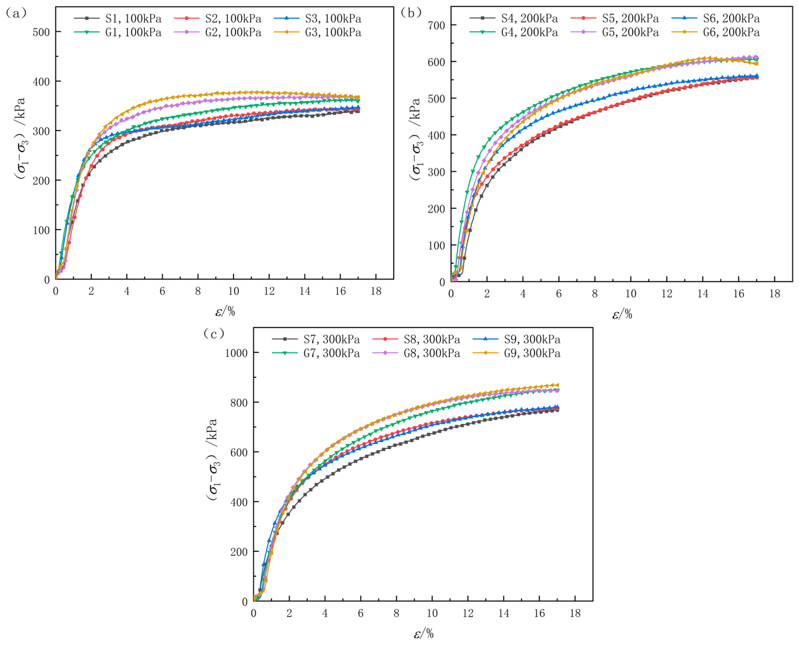 Sustainability 17 10247 g010