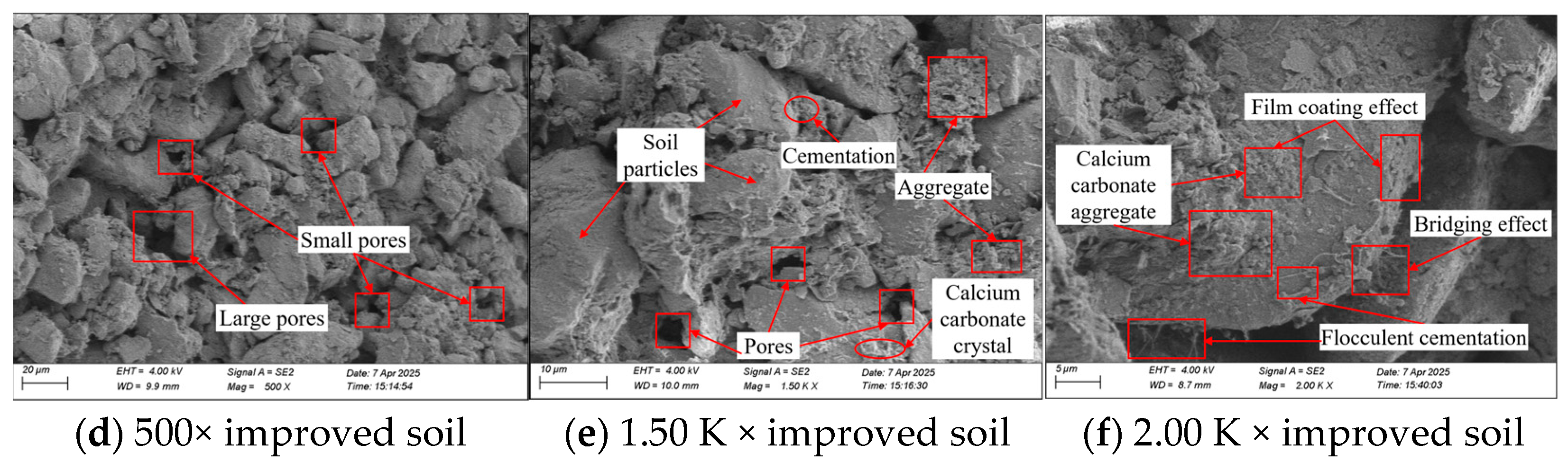 Sustainability 17 10247 g013b