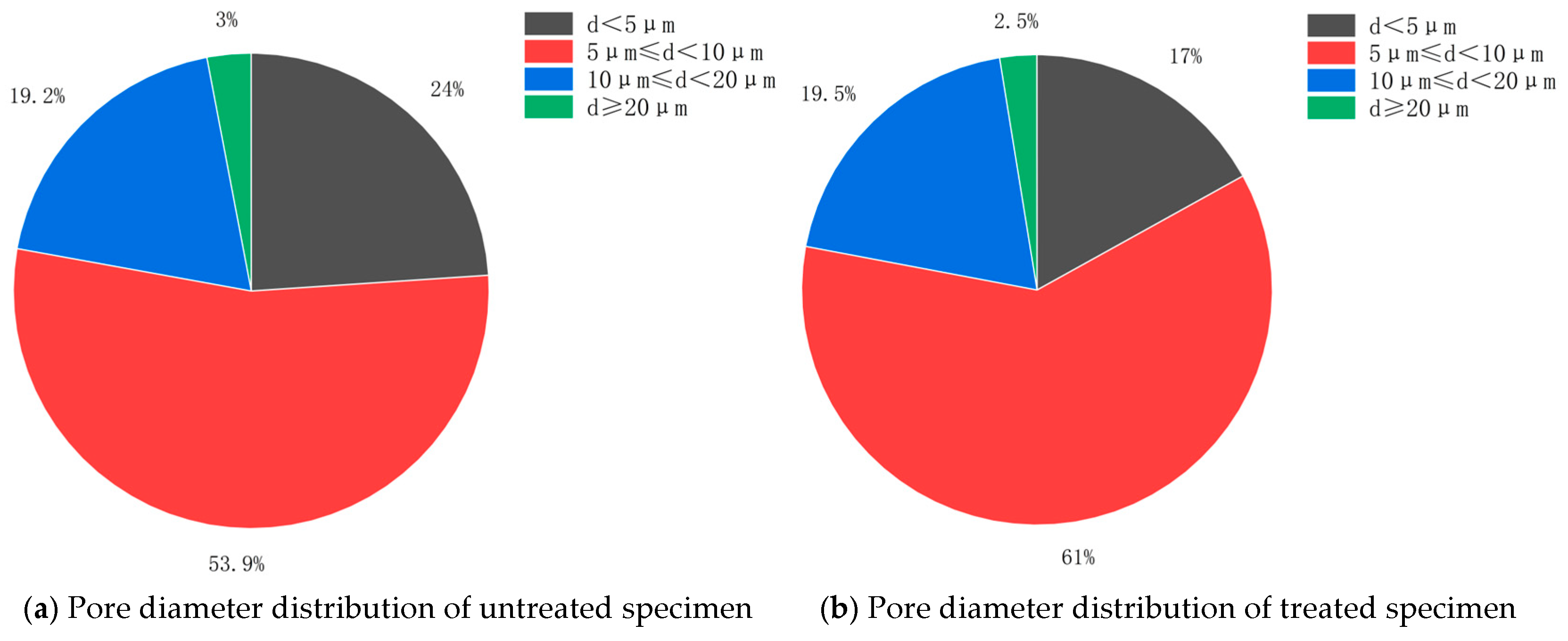 Sustainability 17 10247 g014