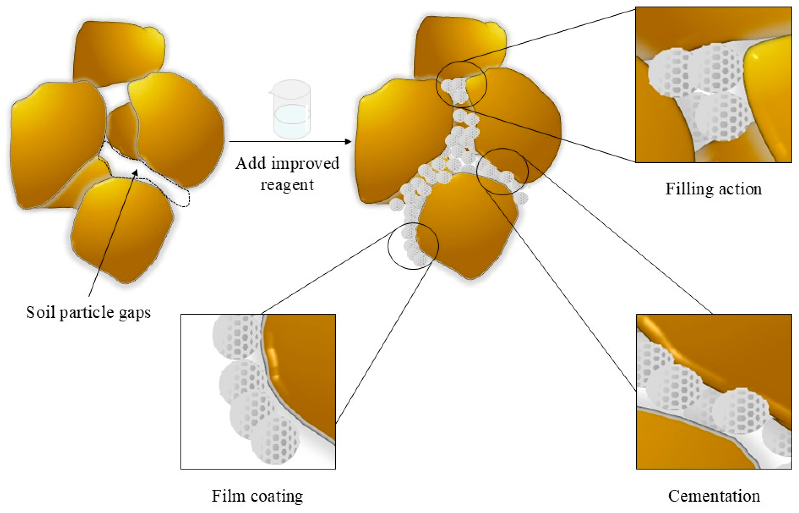 Sustainability 17 10247 g015