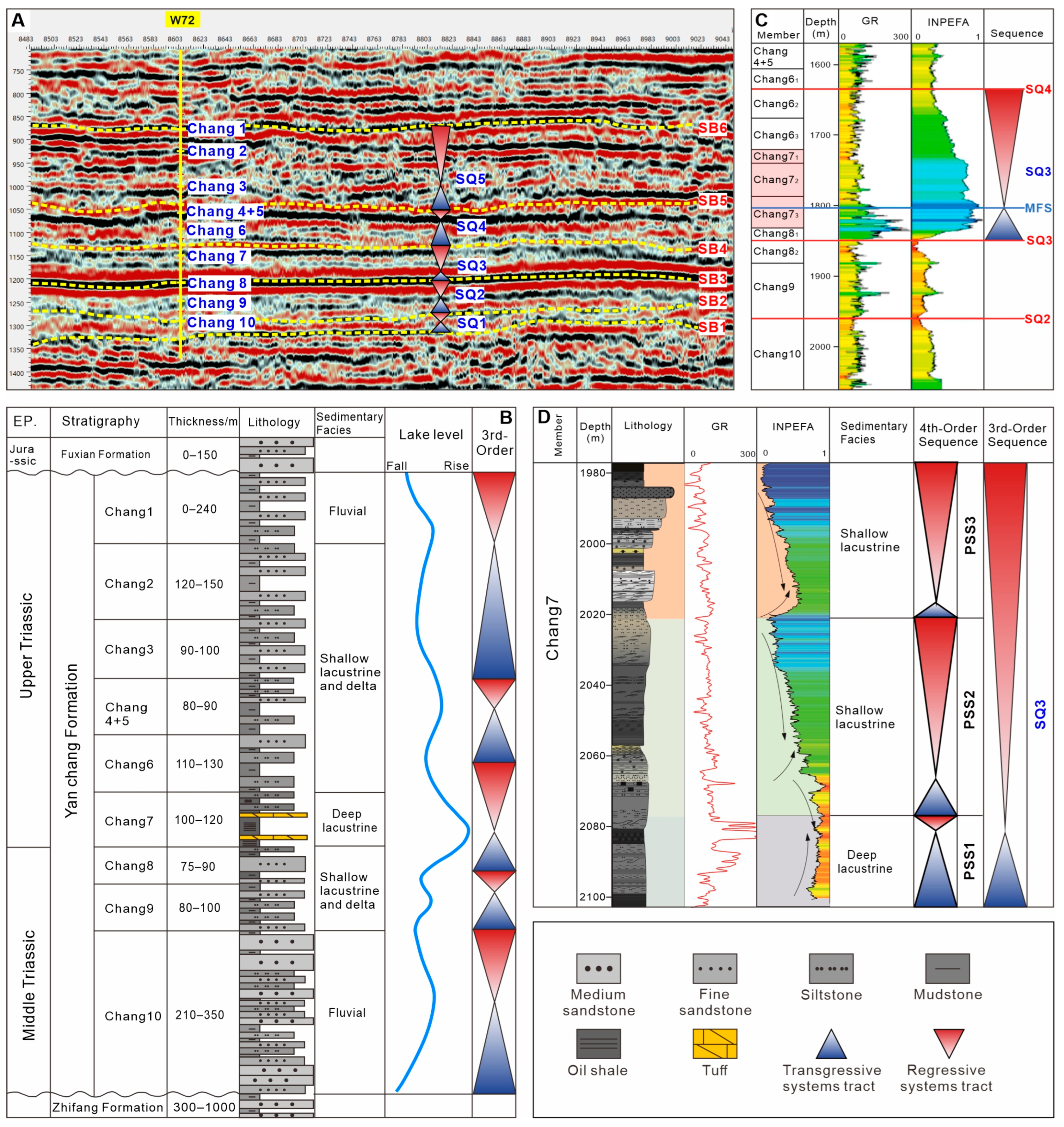 Sustainability 17 10248 g002 Sustainability 17 10248 g002