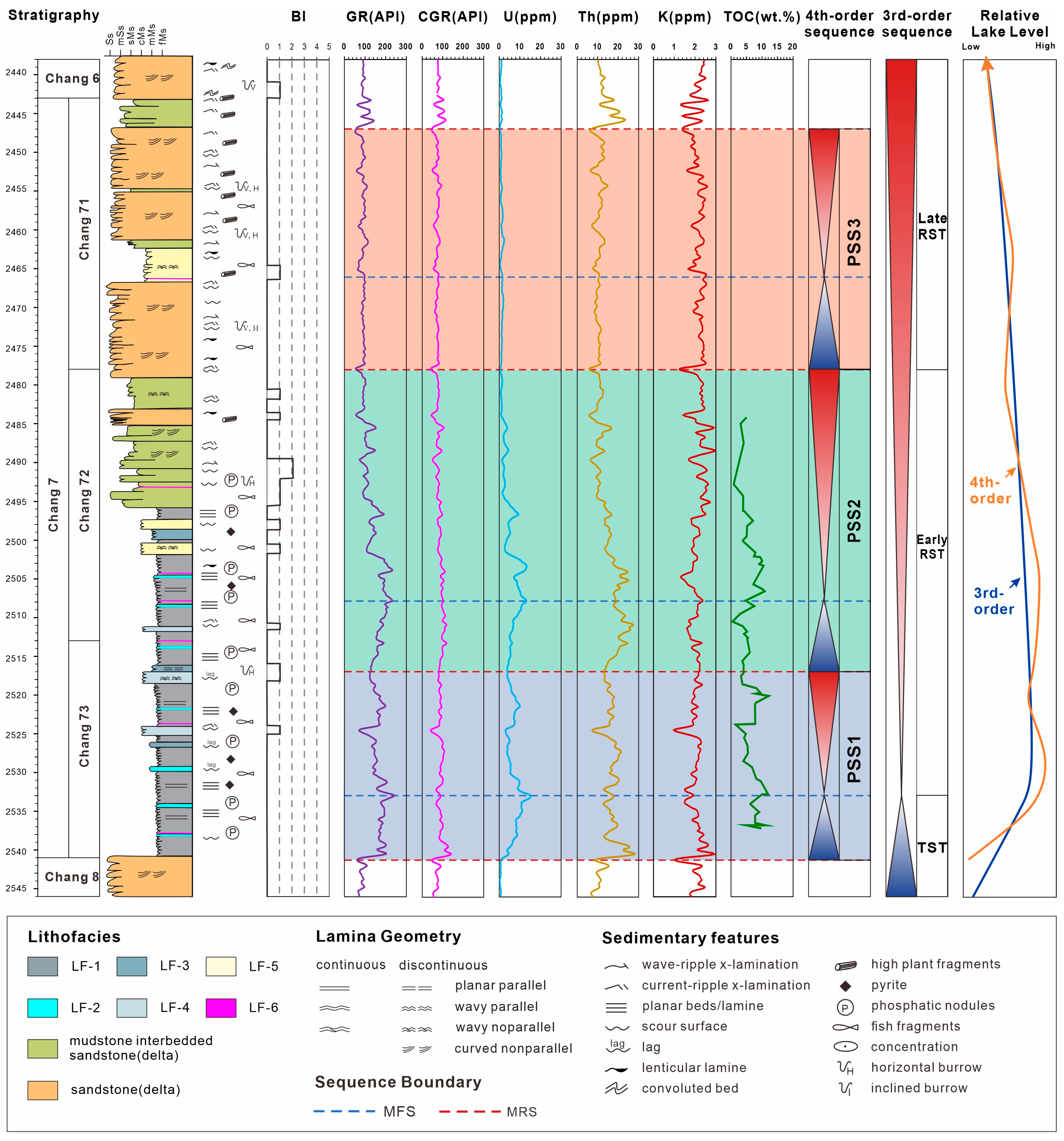 Sustainability 17 10248 g006 Sustainability 17 10248 g006