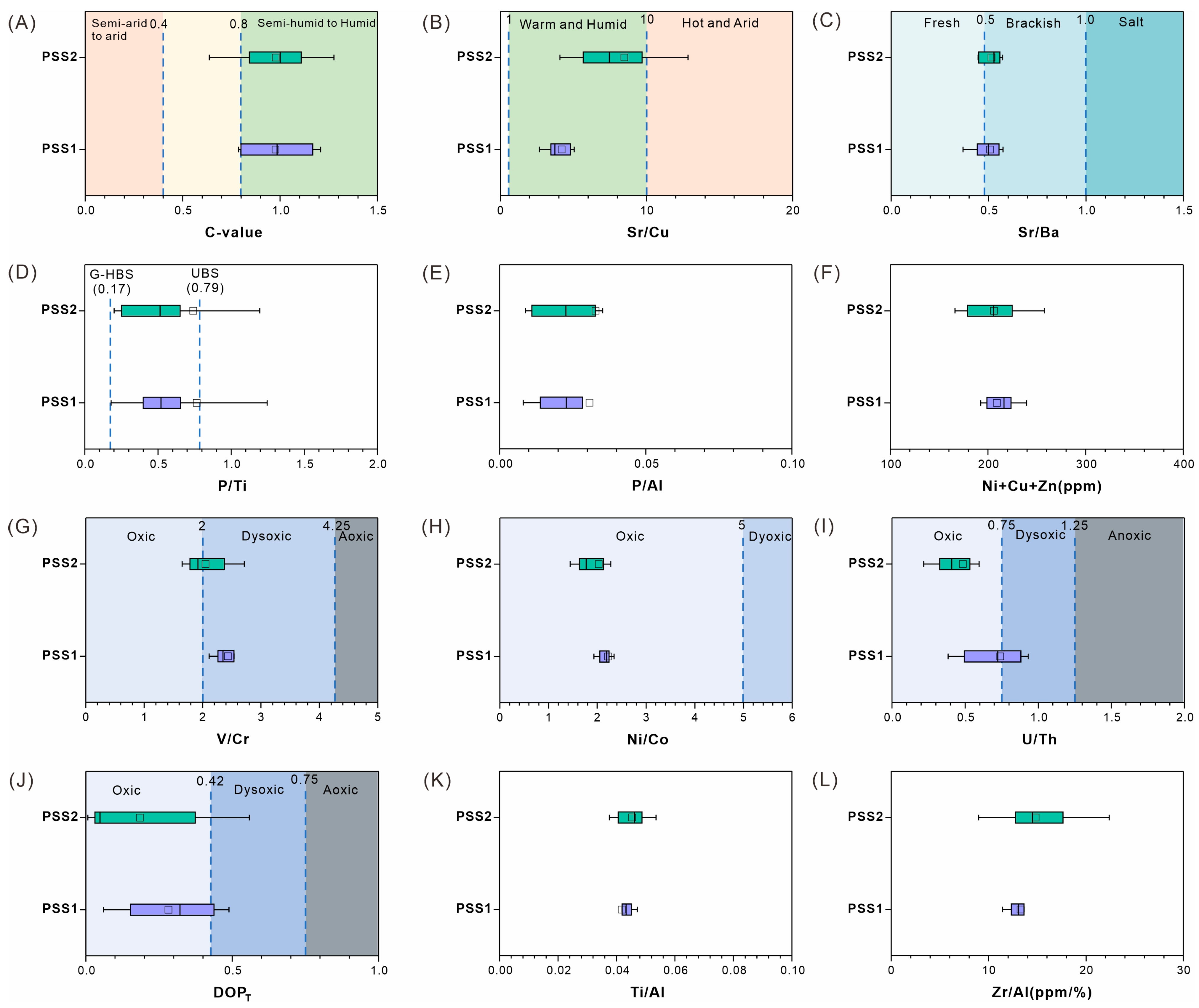 Sustainability 17 10248 g007 Sustainability 17 10248 g007