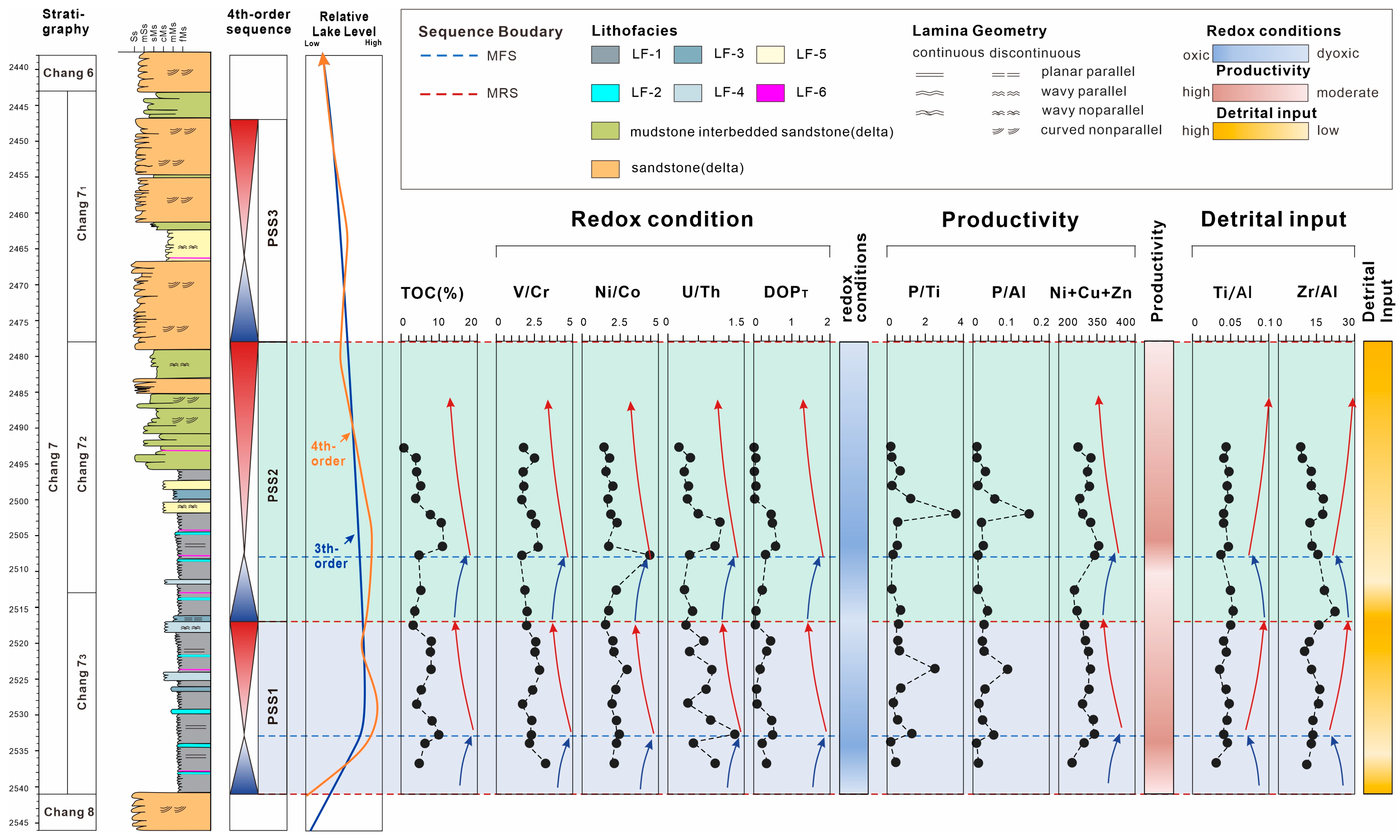 Sustainability 17 10248 g010 Sustainability 17 10248 g010