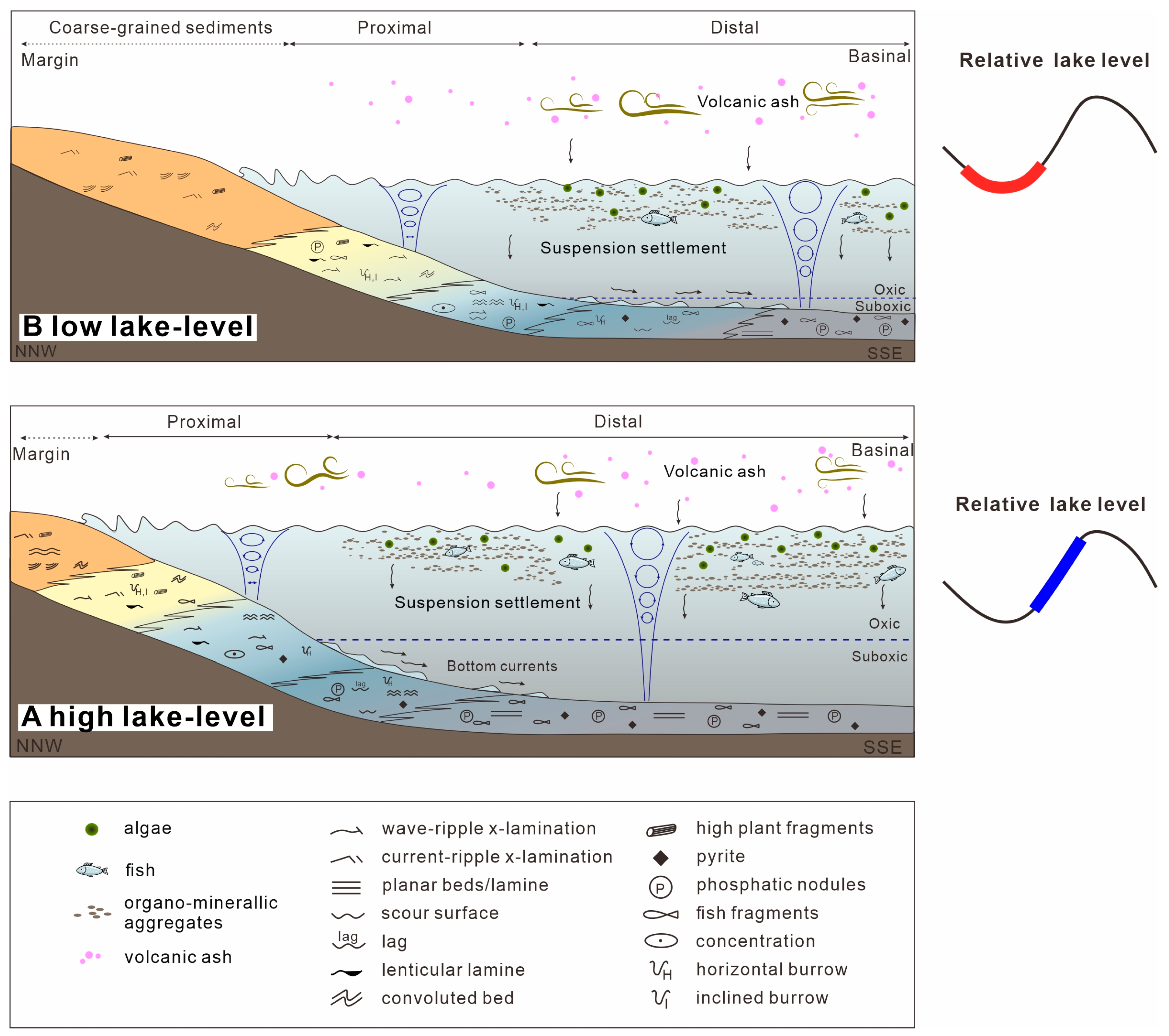 Sustainability 17 10248 g011 Sustainability 17 10248 g011