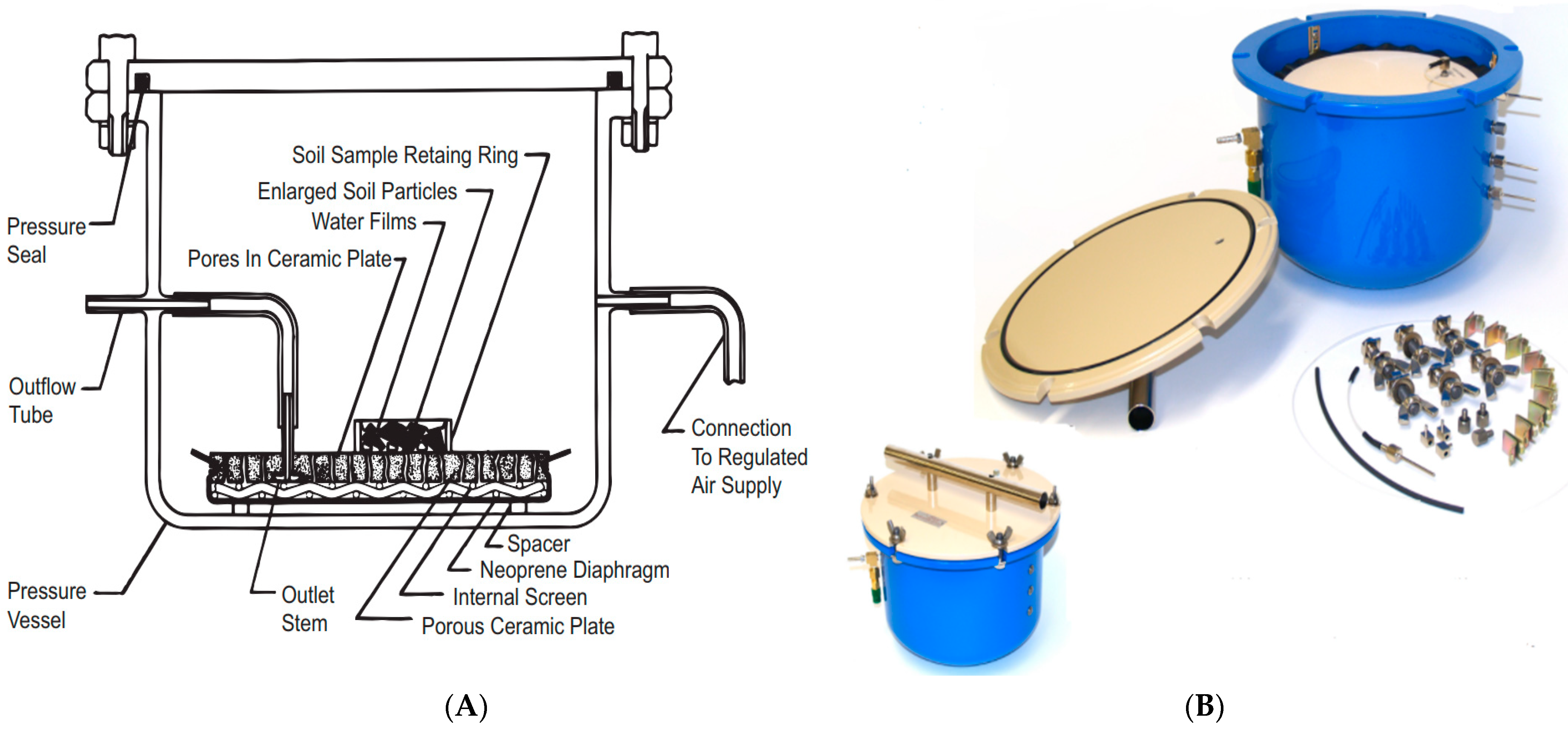 Sustainability 17 10249 g002 Sustainability 17 10249 g002