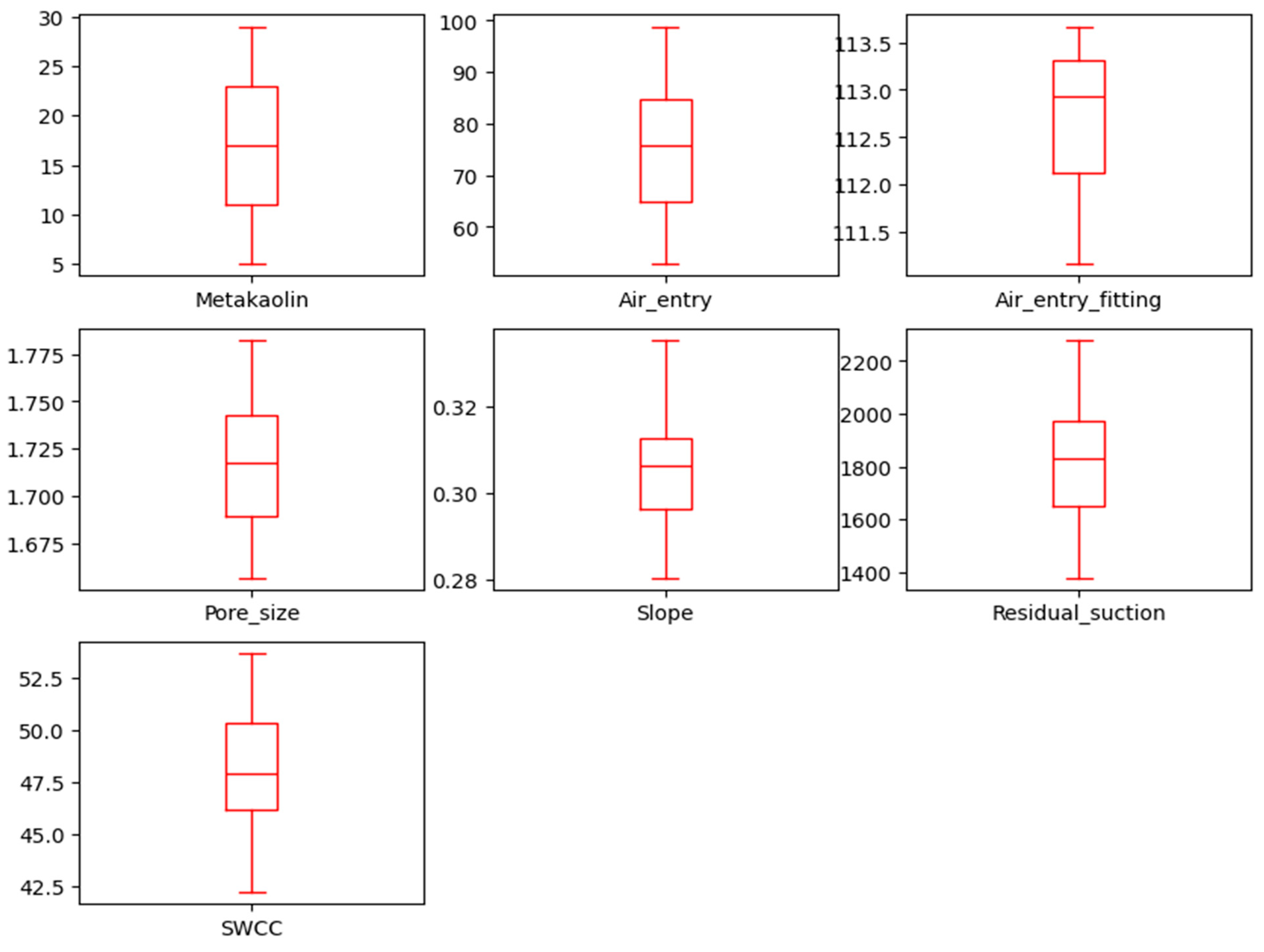 Sustainability 17 10249 g003 Sustainability 17 10249 g003