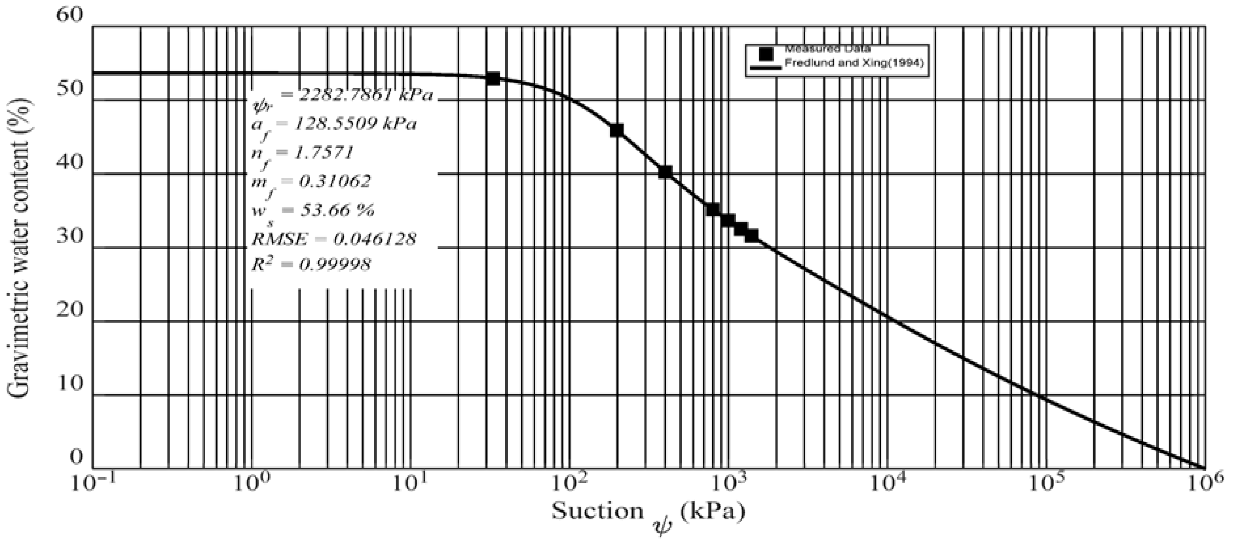 Sustainability 17 10249 g005 Sustainability 17 10249 g005