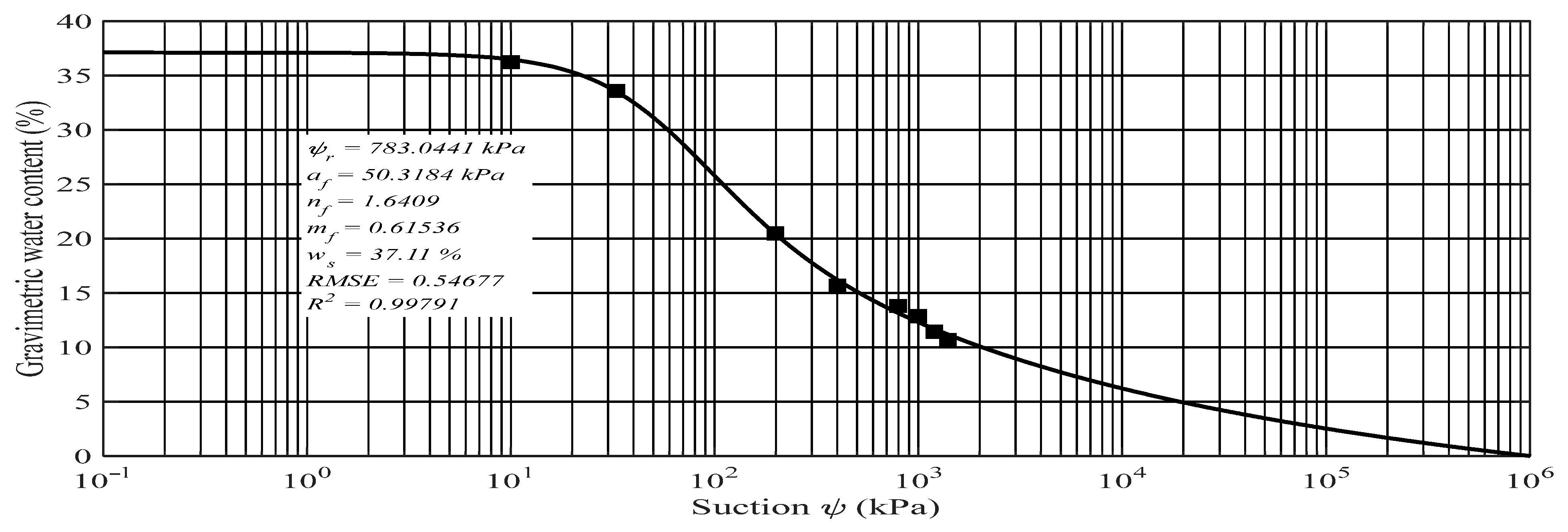 Sustainability 17 10249 g006 Sustainability 17 10249 g006
