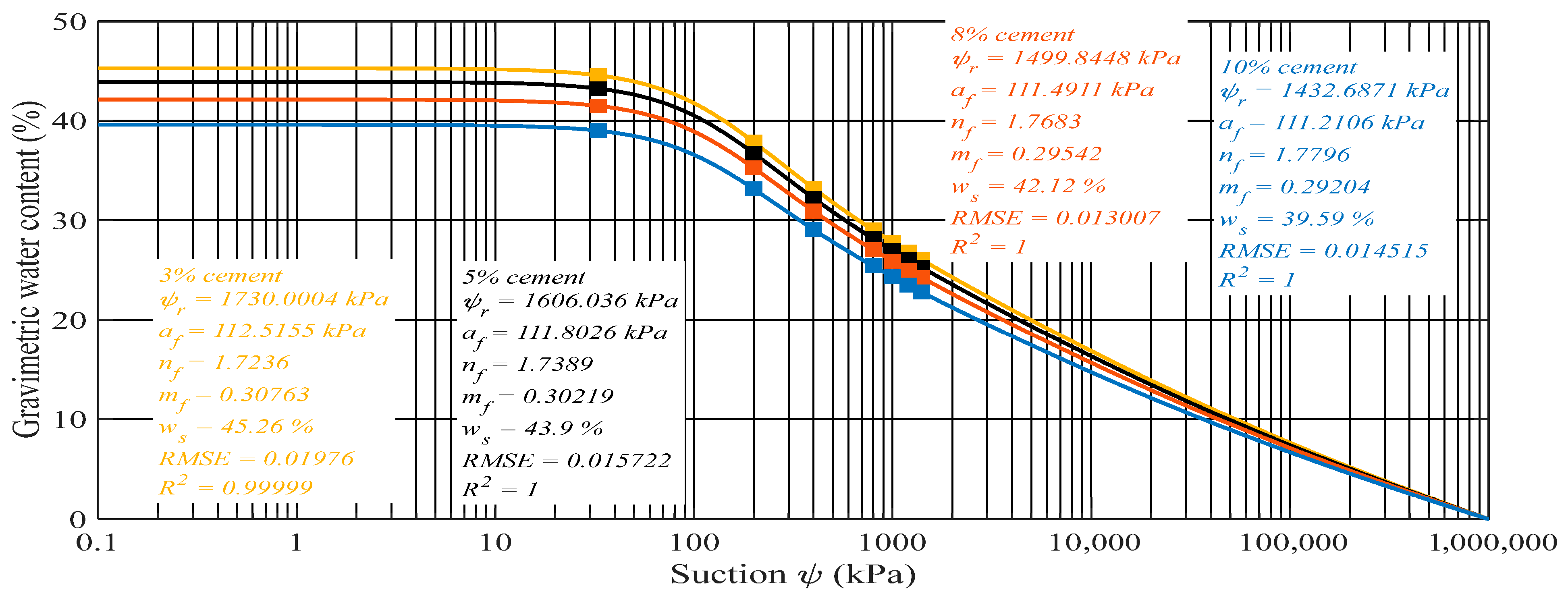 Sustainability 17 10249 g008 Sustainability 17 10249 g008