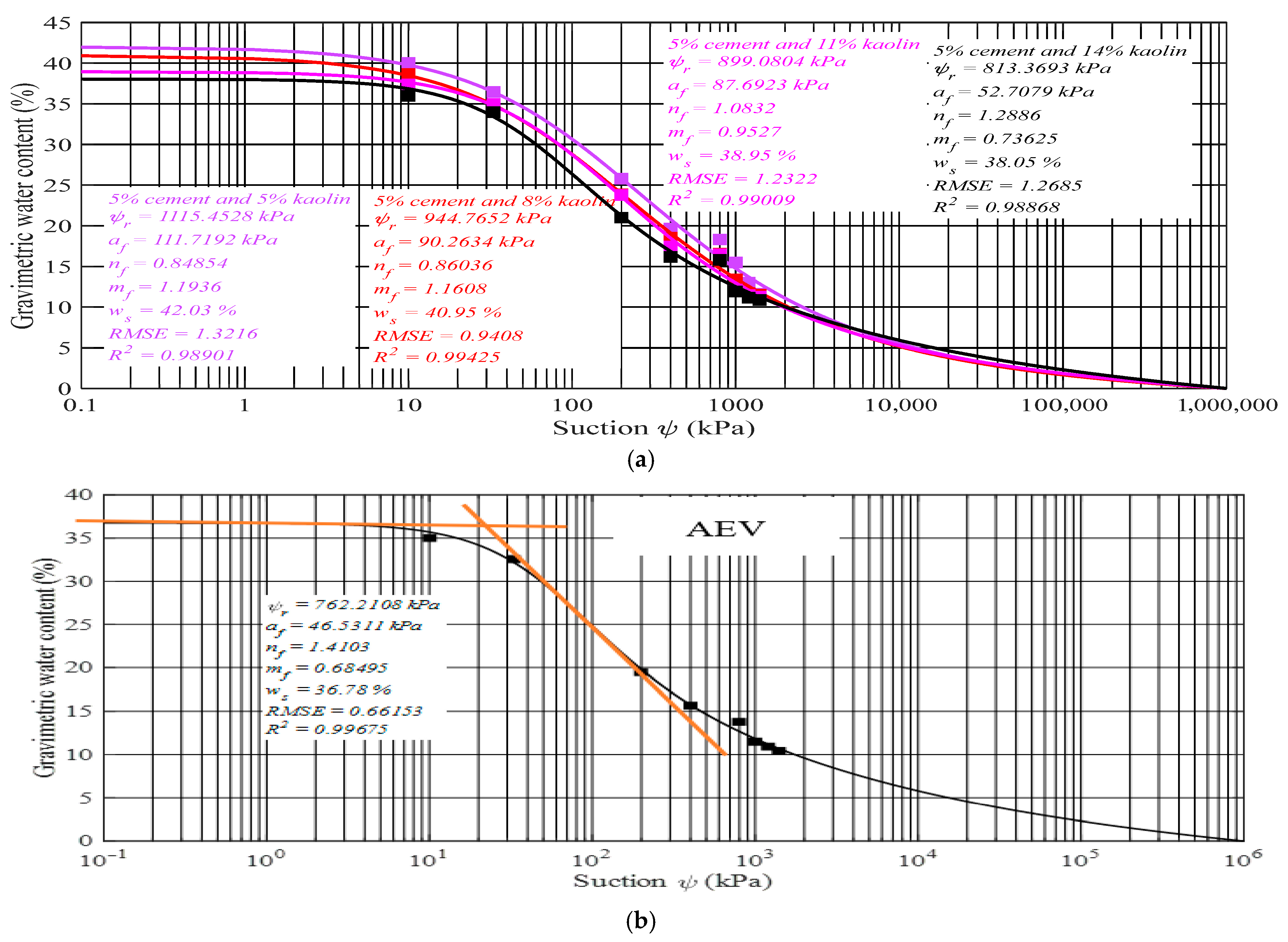 Sustainability 17 10249 g009 Sustainability 17 10249 g009