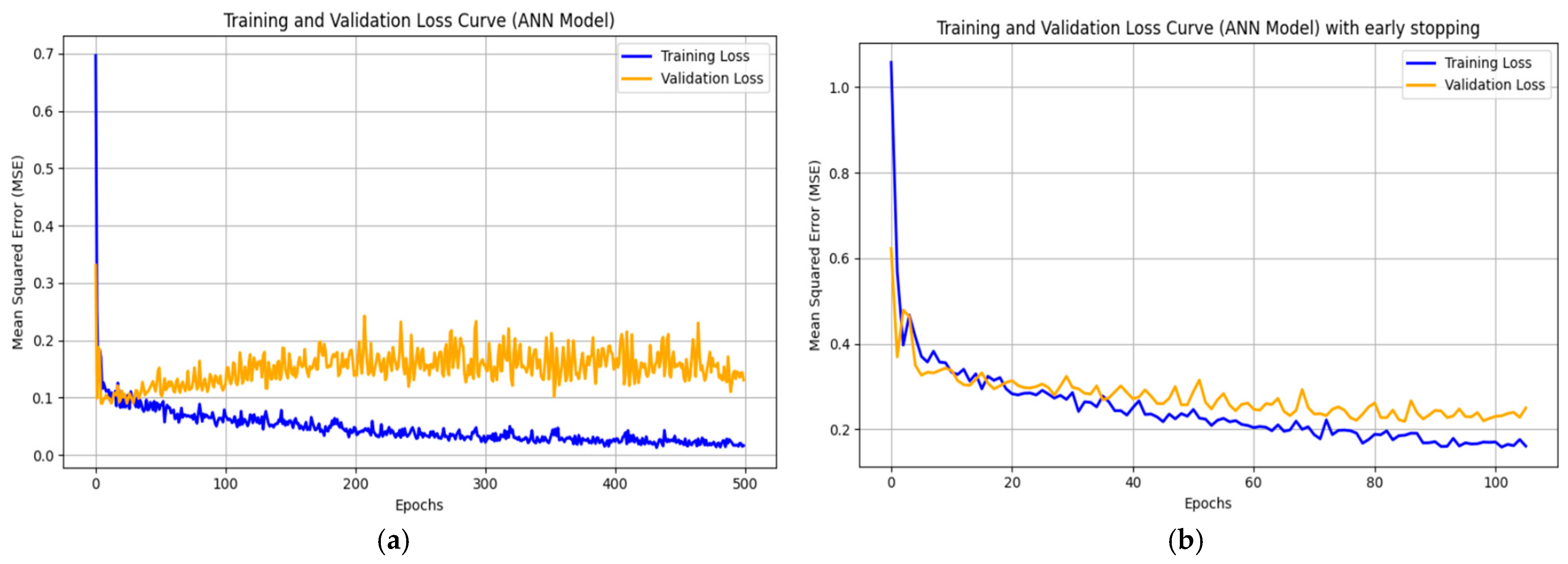 Sustainability 17 10249 g011 Sustainability 17 10249 g011