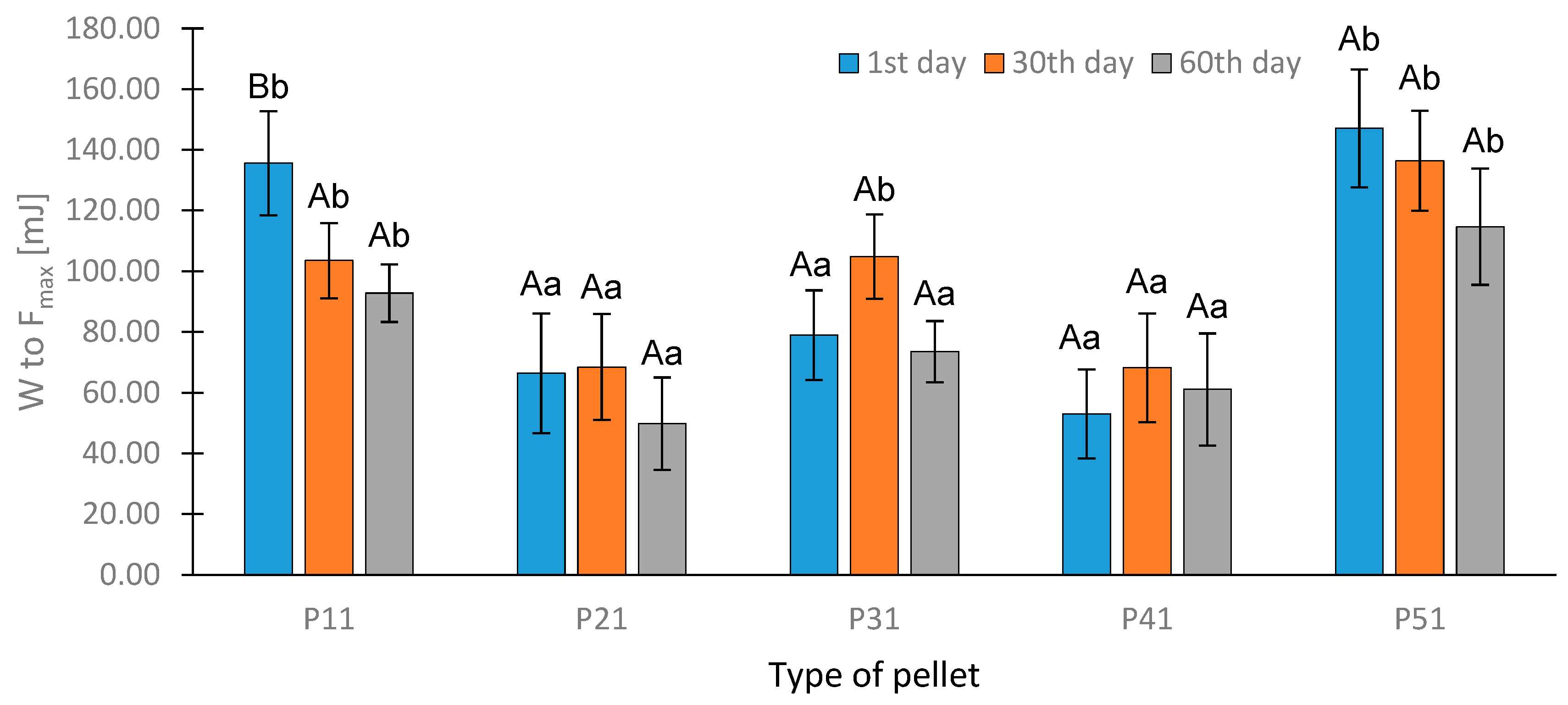 Sustainability 17 10250 g002