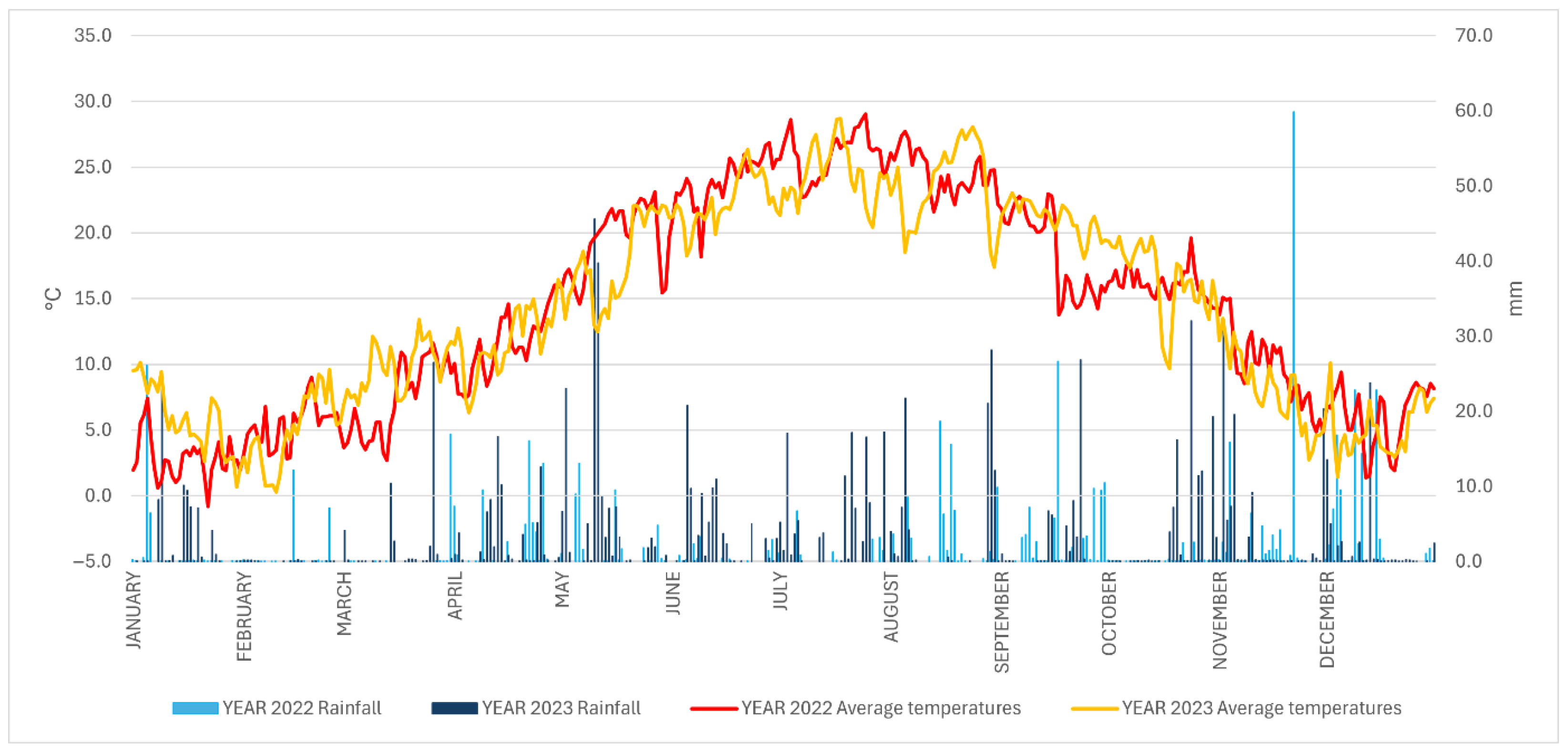 Sustainability 17 10251 g003