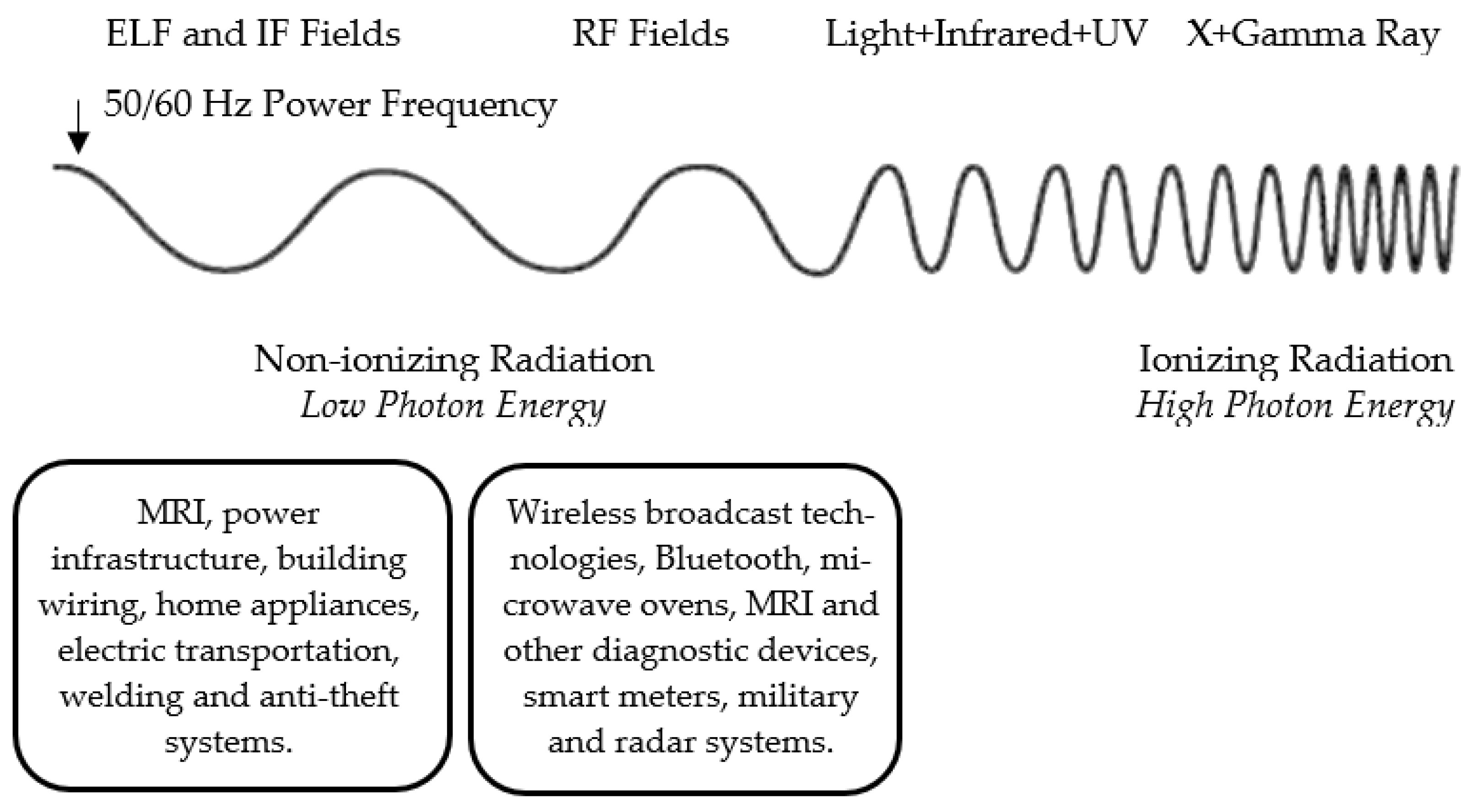 Sustainability 17 10252 g001