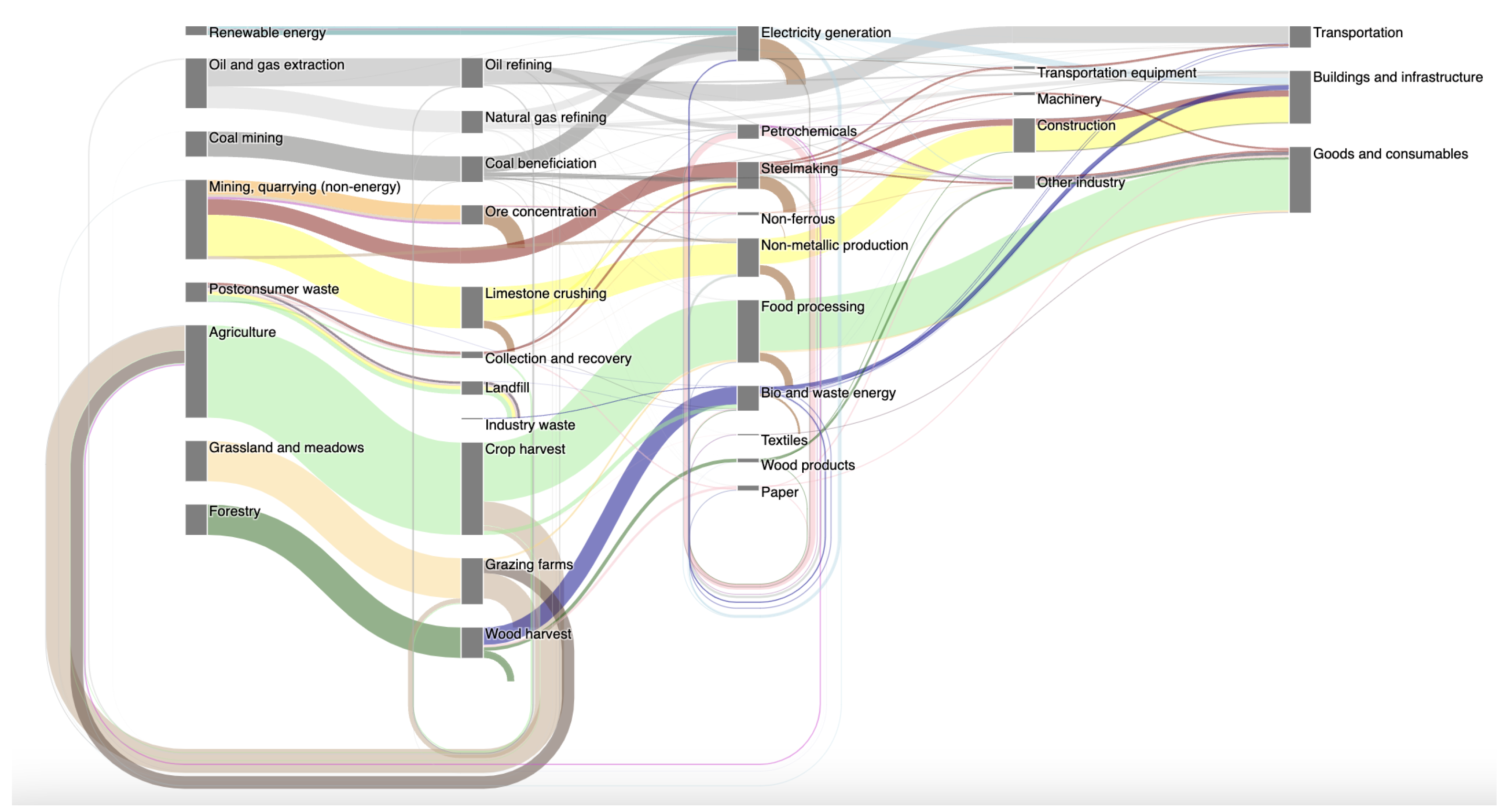 Sustainability 17 10254 g001