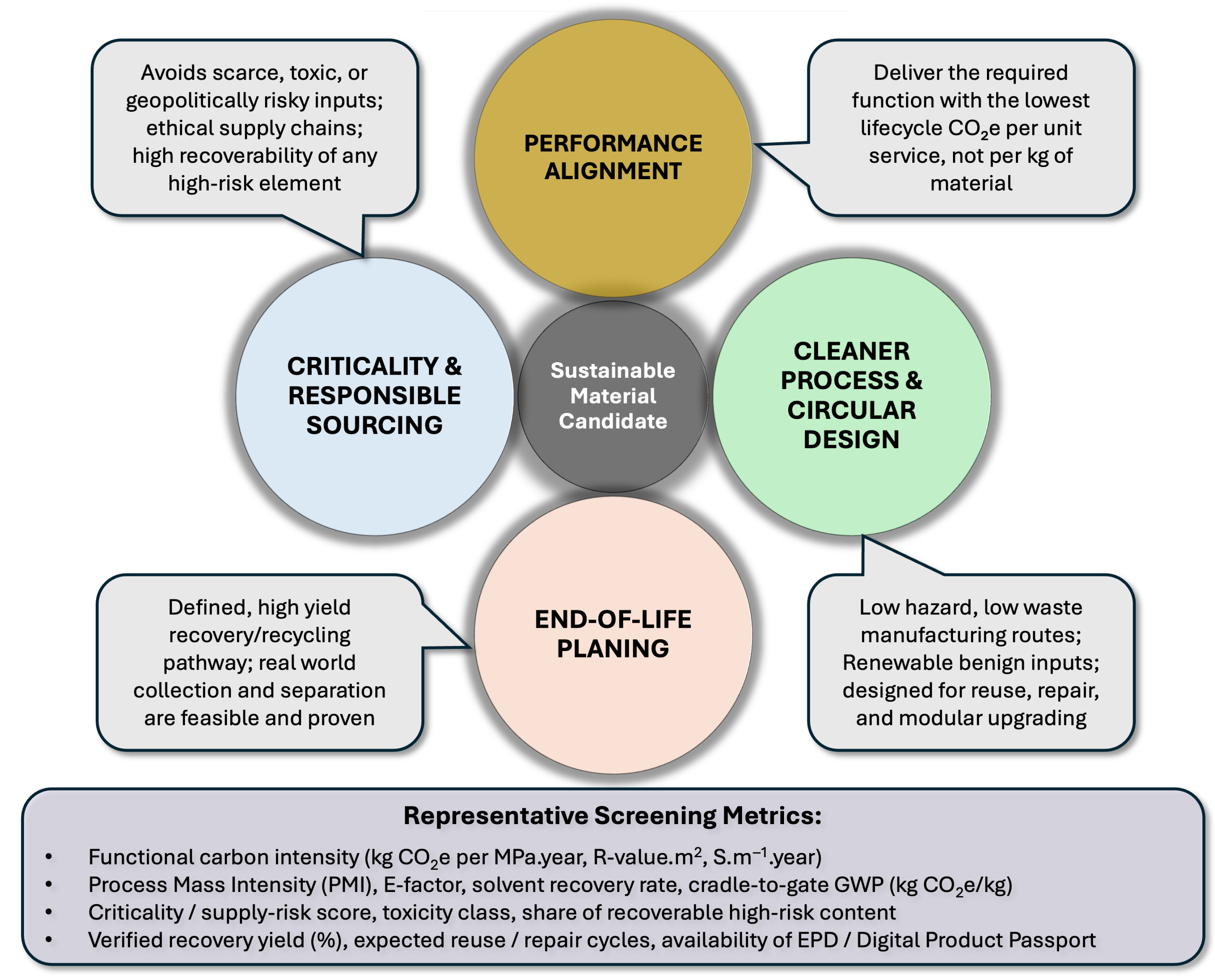 Sustainability 17 10254 g002