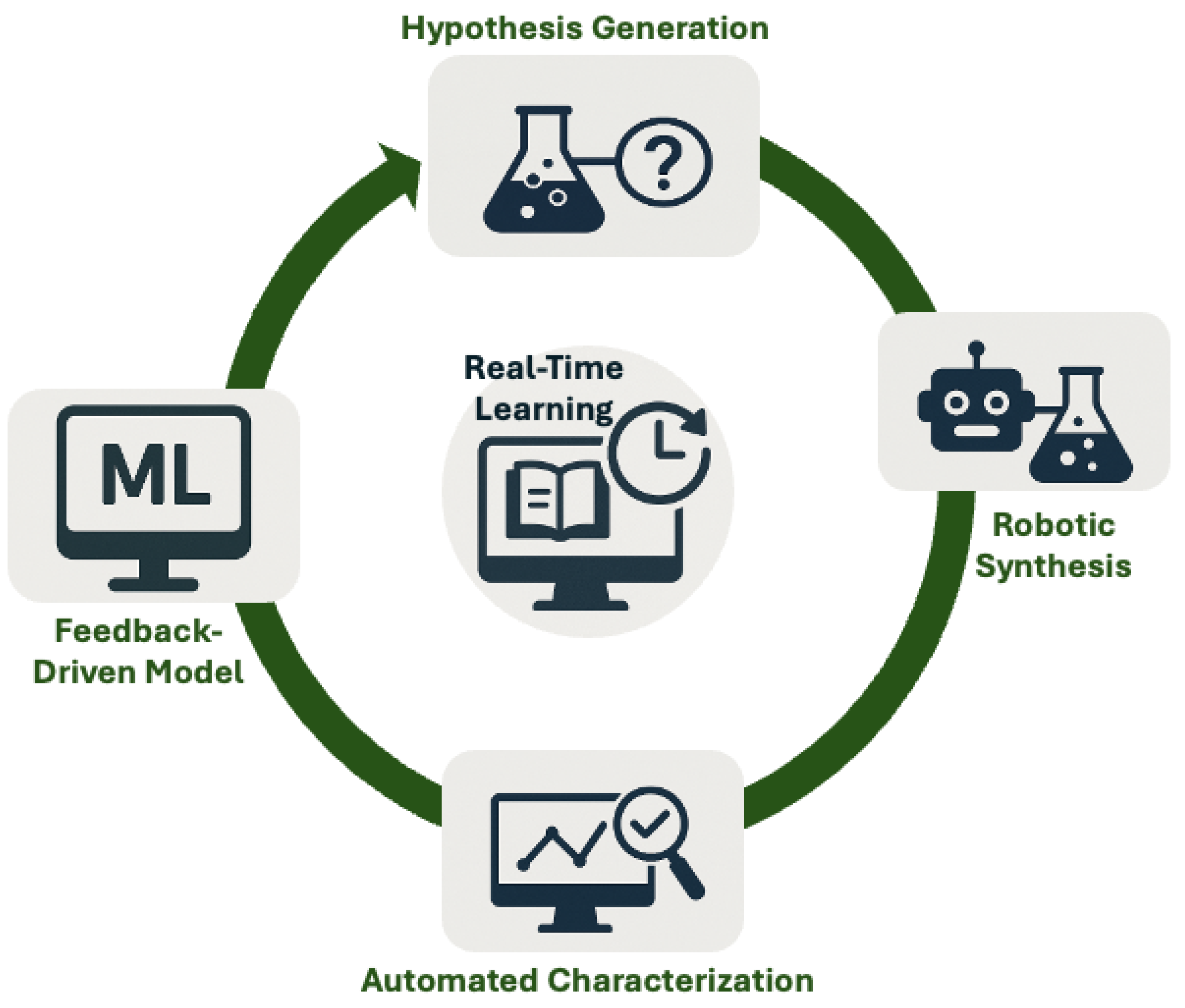 Sustainability 17 10254 g003