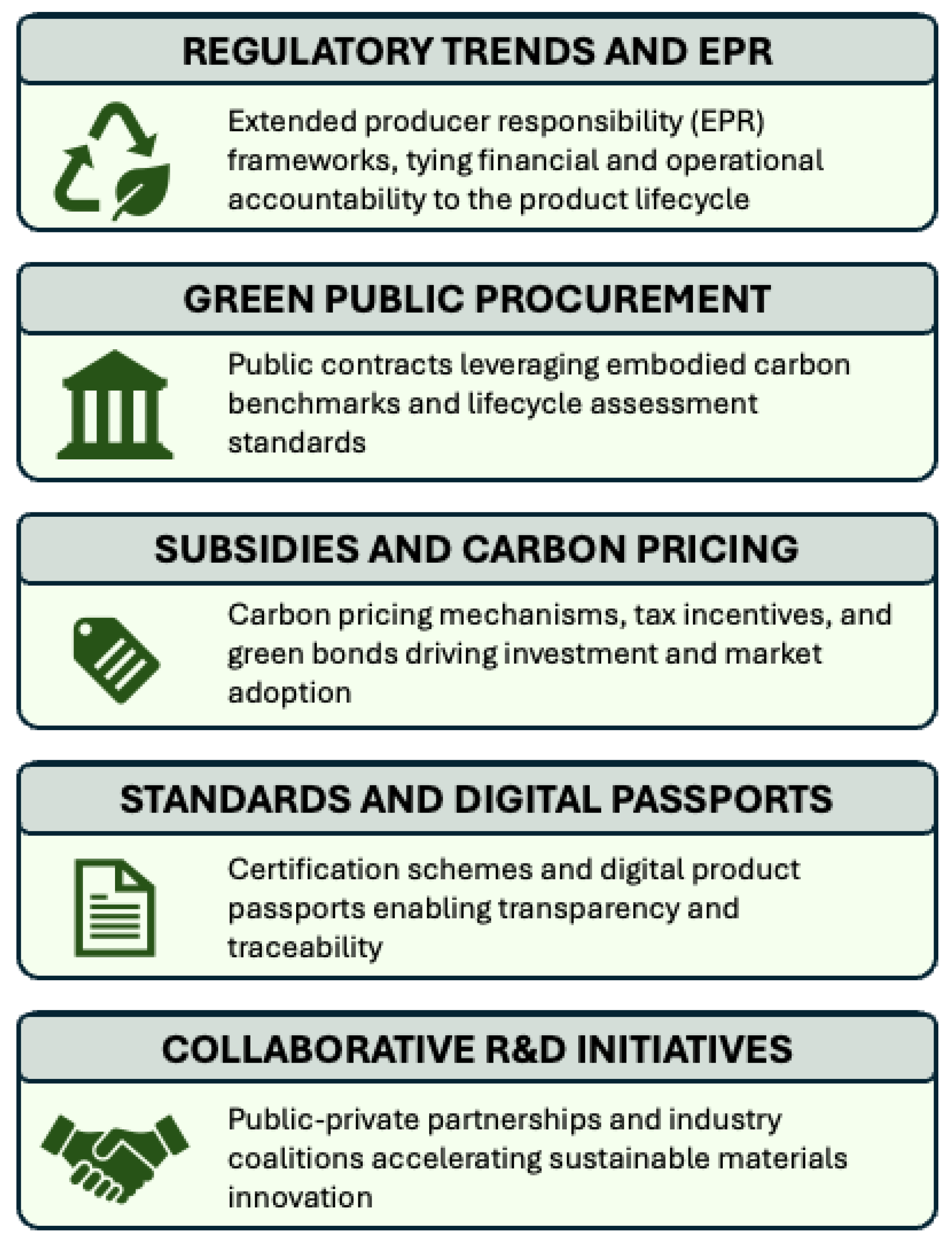 Sustainability 17 10254 g007