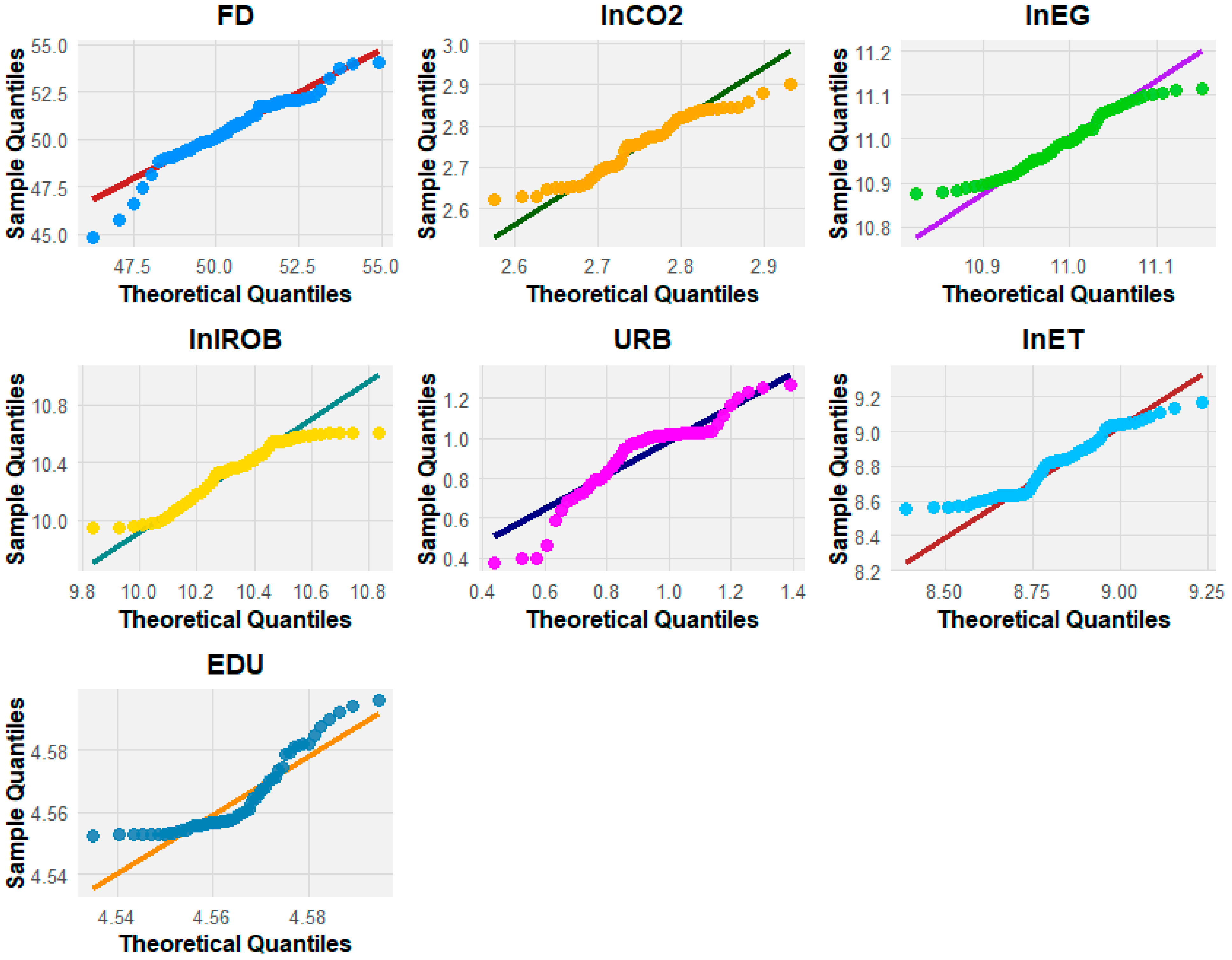 Sustainability 17 10255 g002