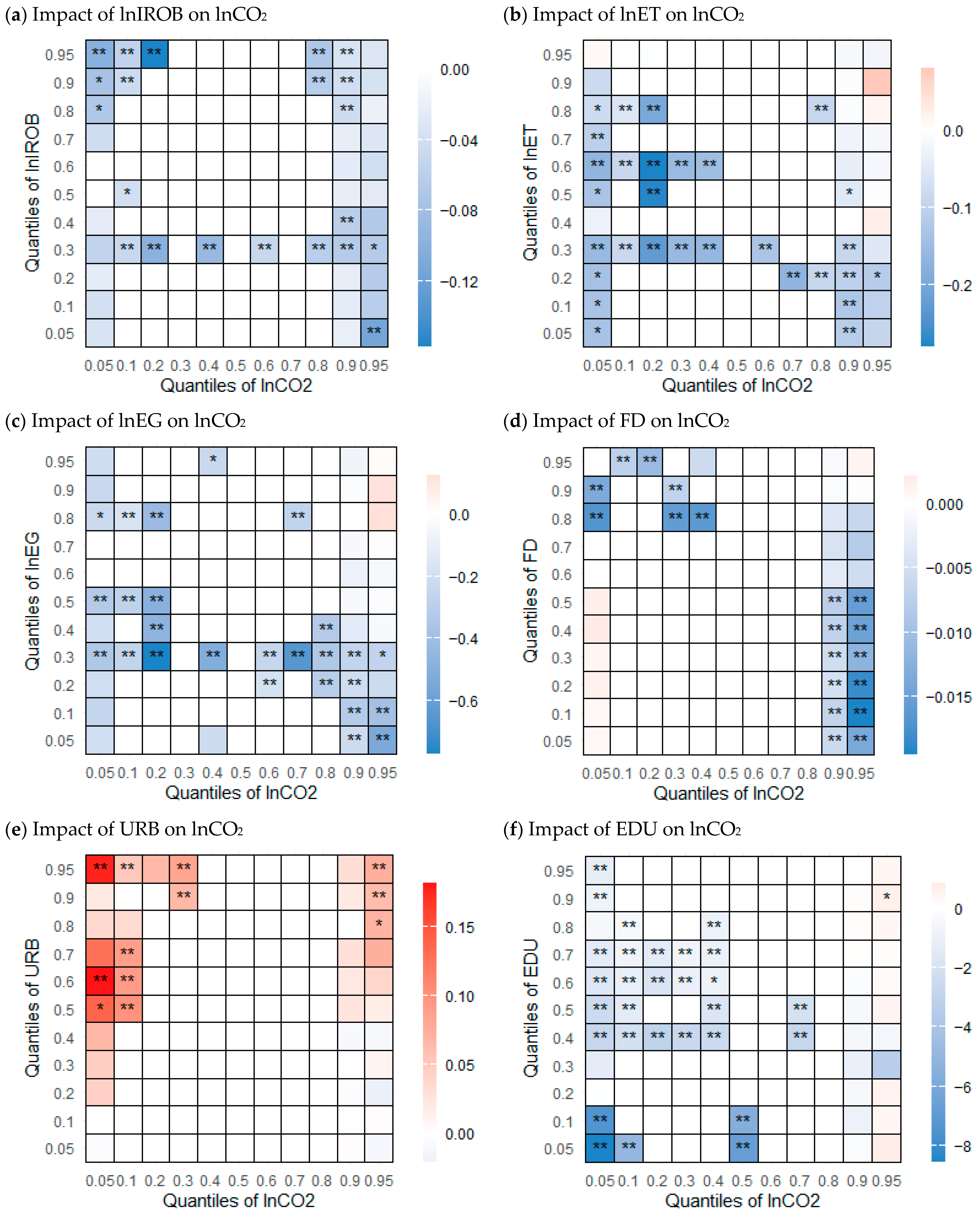 Sustainability 17 10255 g003