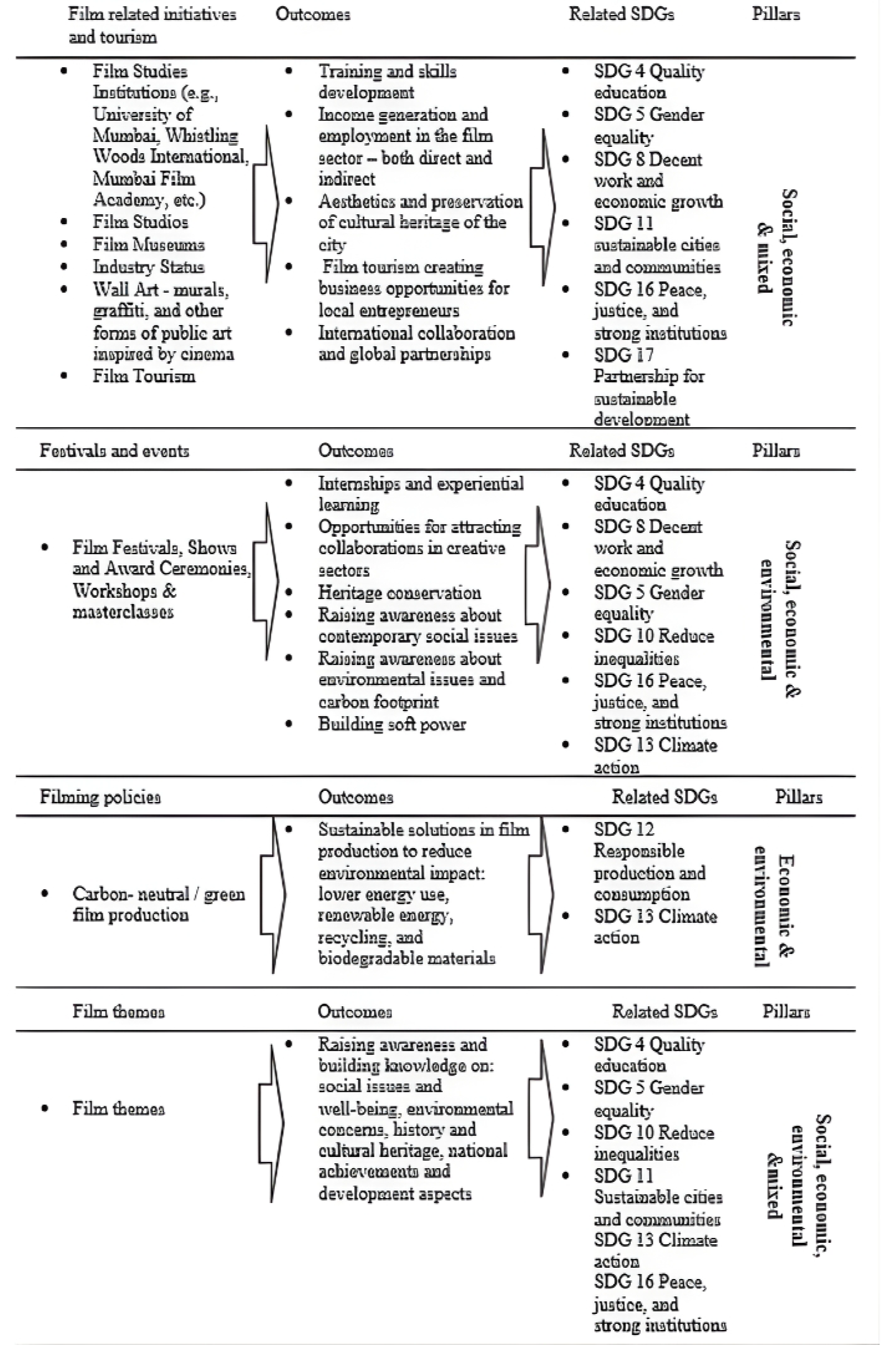 Sustainability 17 10256 g008 Sustainability 17 10256 g008
