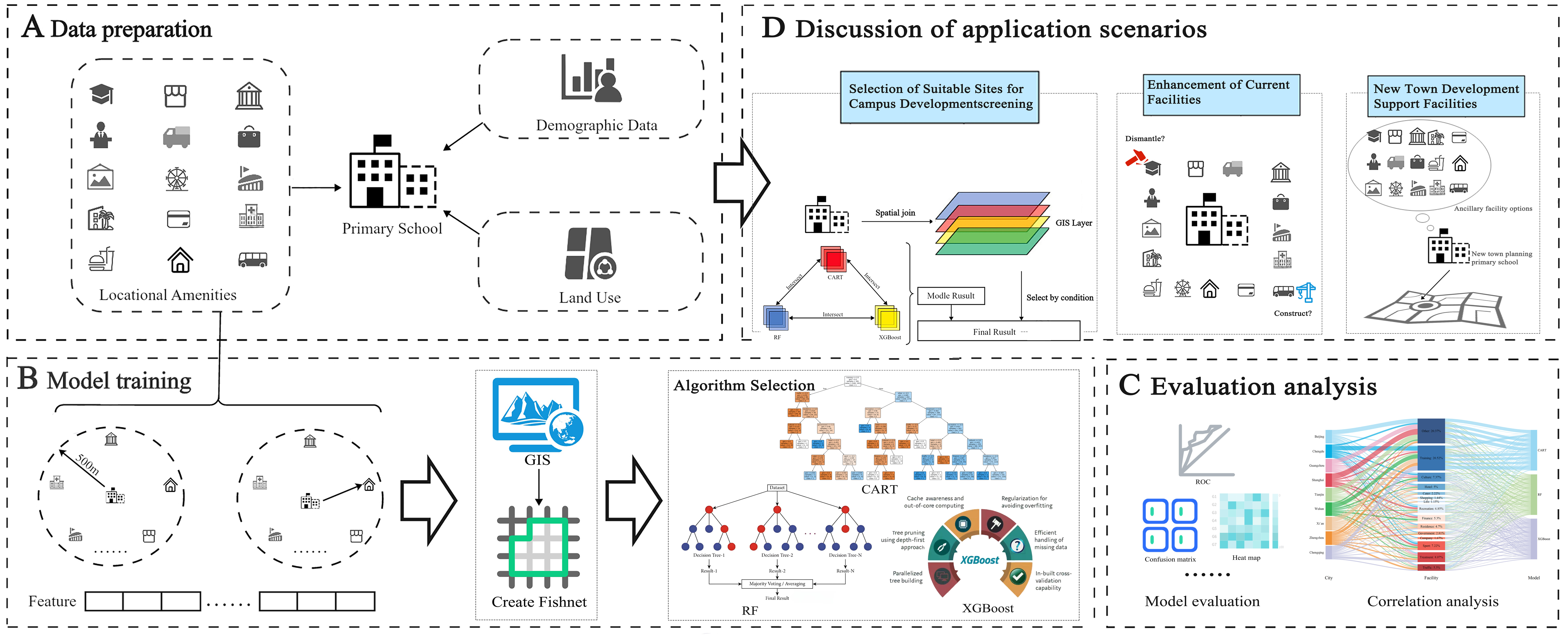 Sustainability 17 10263 g002