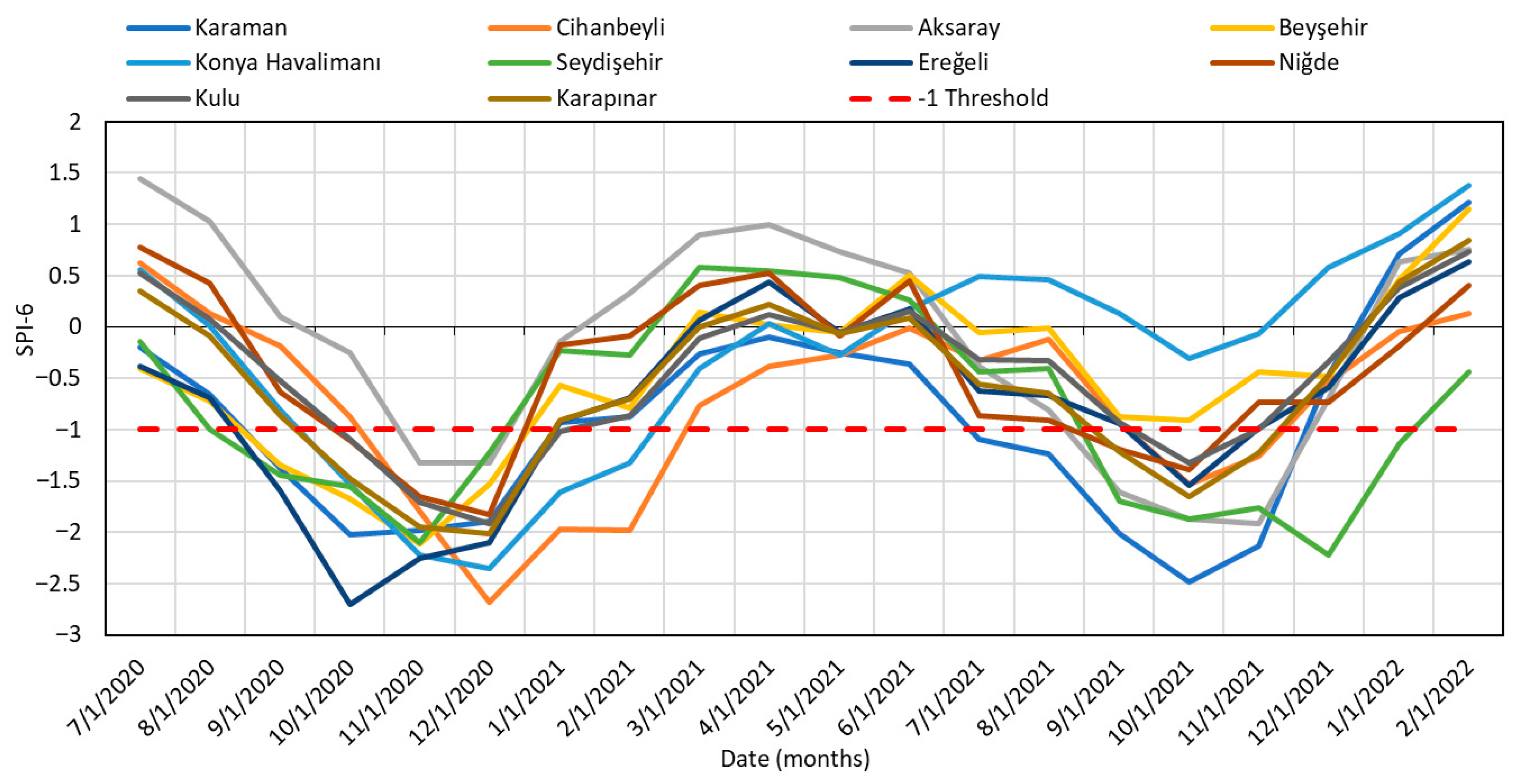 Sustainability 17 10264 g004